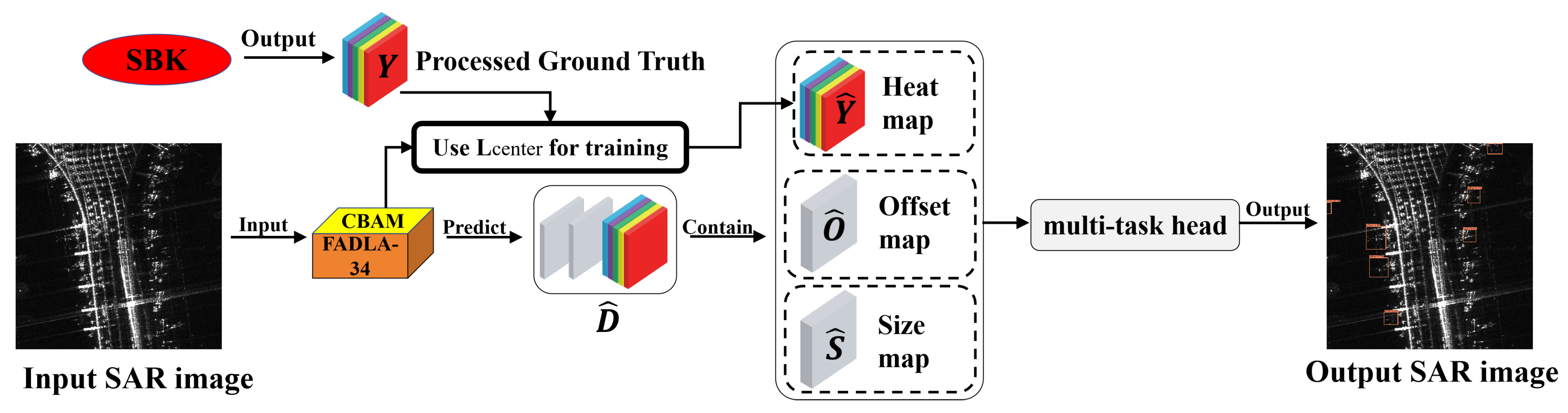 Remotesensing 16 02471 g003
