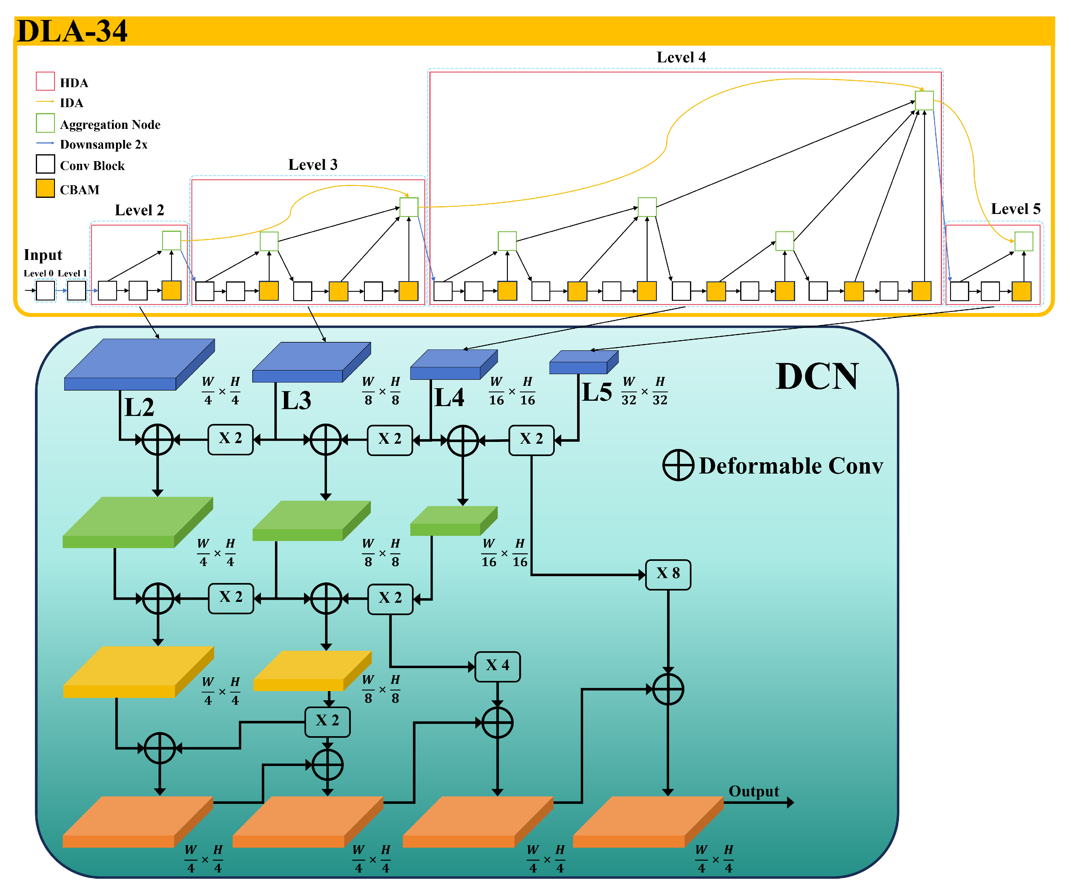 Remotesensing 16 02471 g004