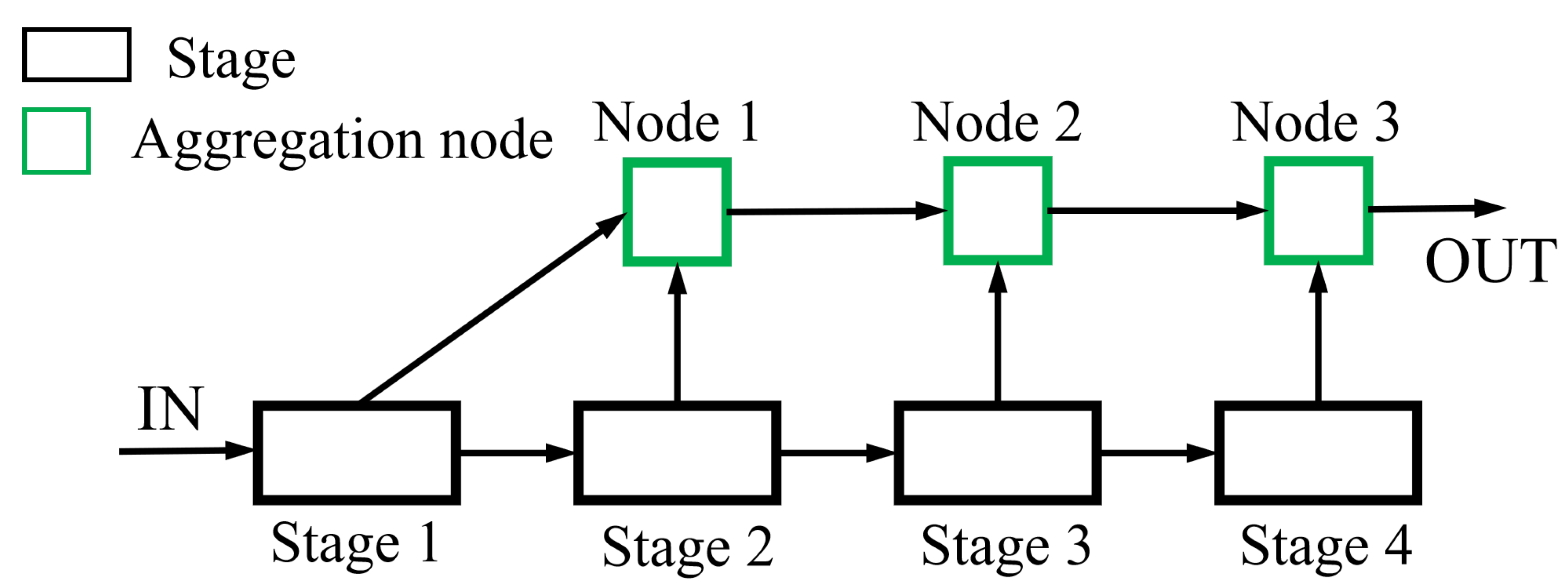 Remotesensing 16 02471 g006