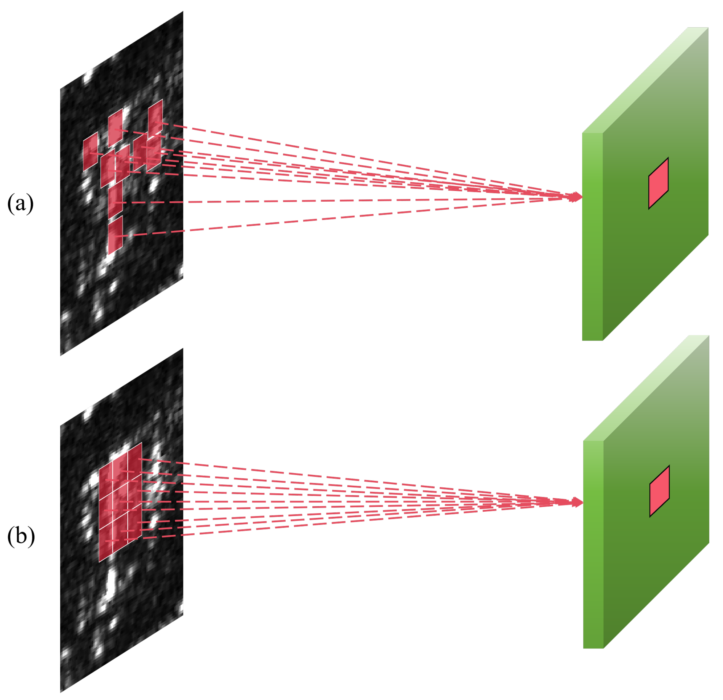 Remotesensing 16 02471 g008