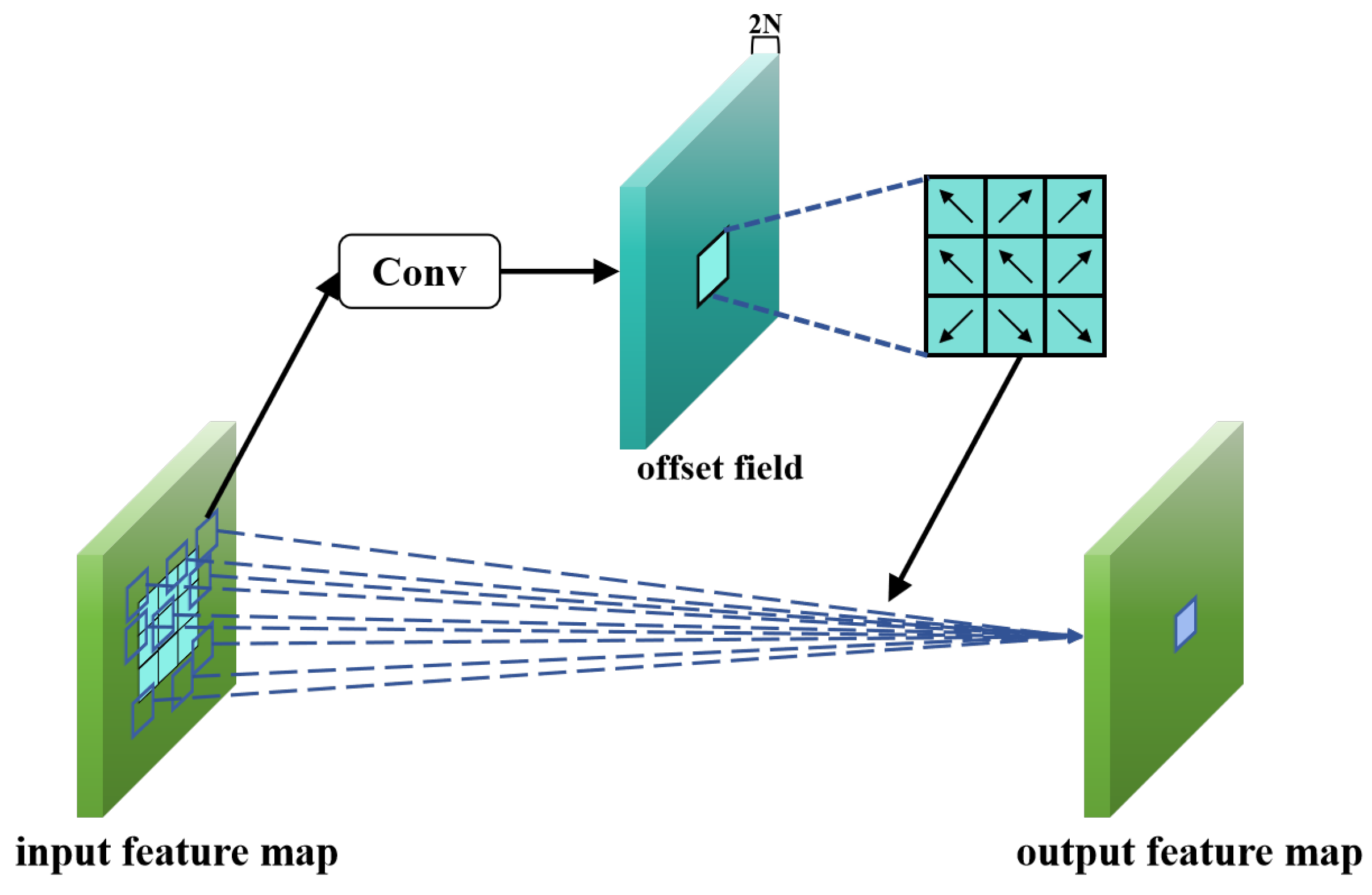 Remotesensing 16 02471 g009