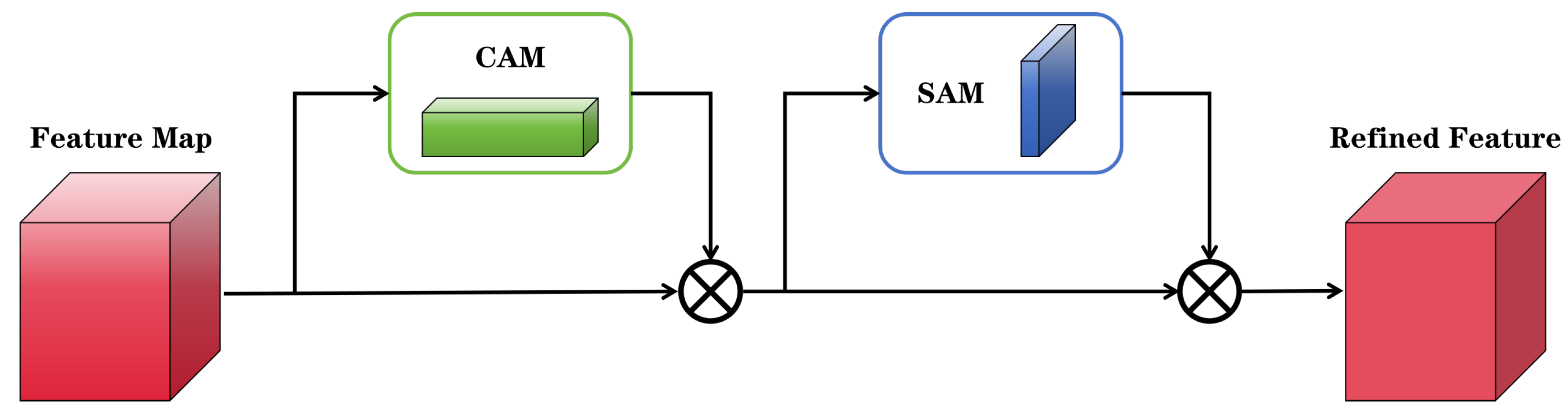 Remotesensing 16 02471 g010