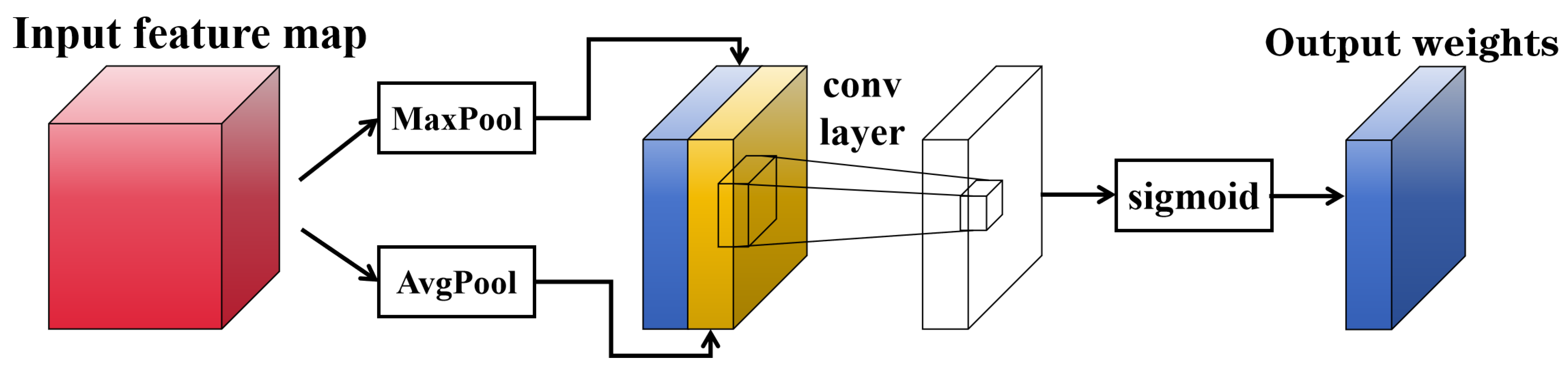 Remotesensing 16 02471 g012