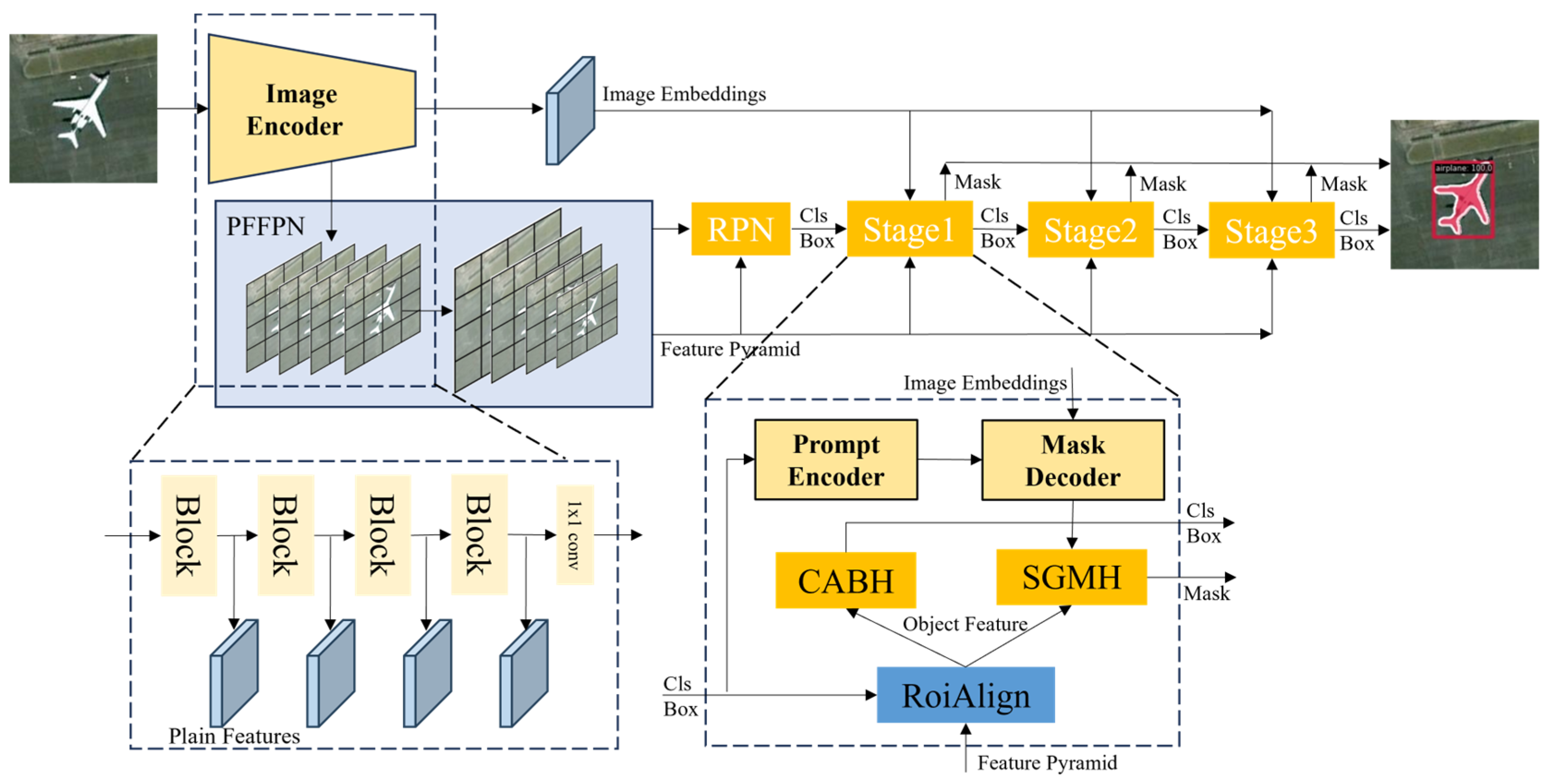 Remotesensing 16 02472 g001