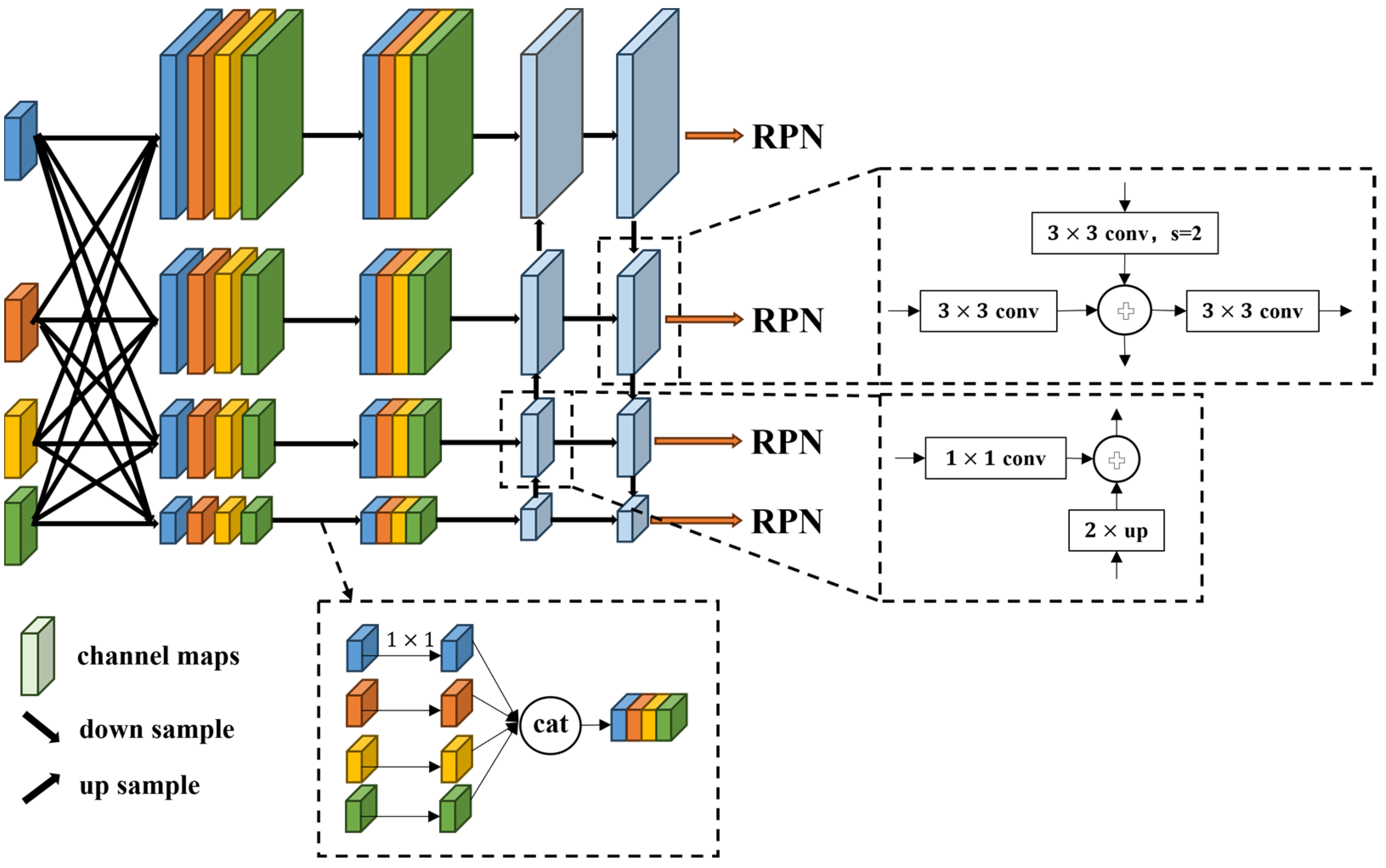 Remotesensing 16 02472 g002
