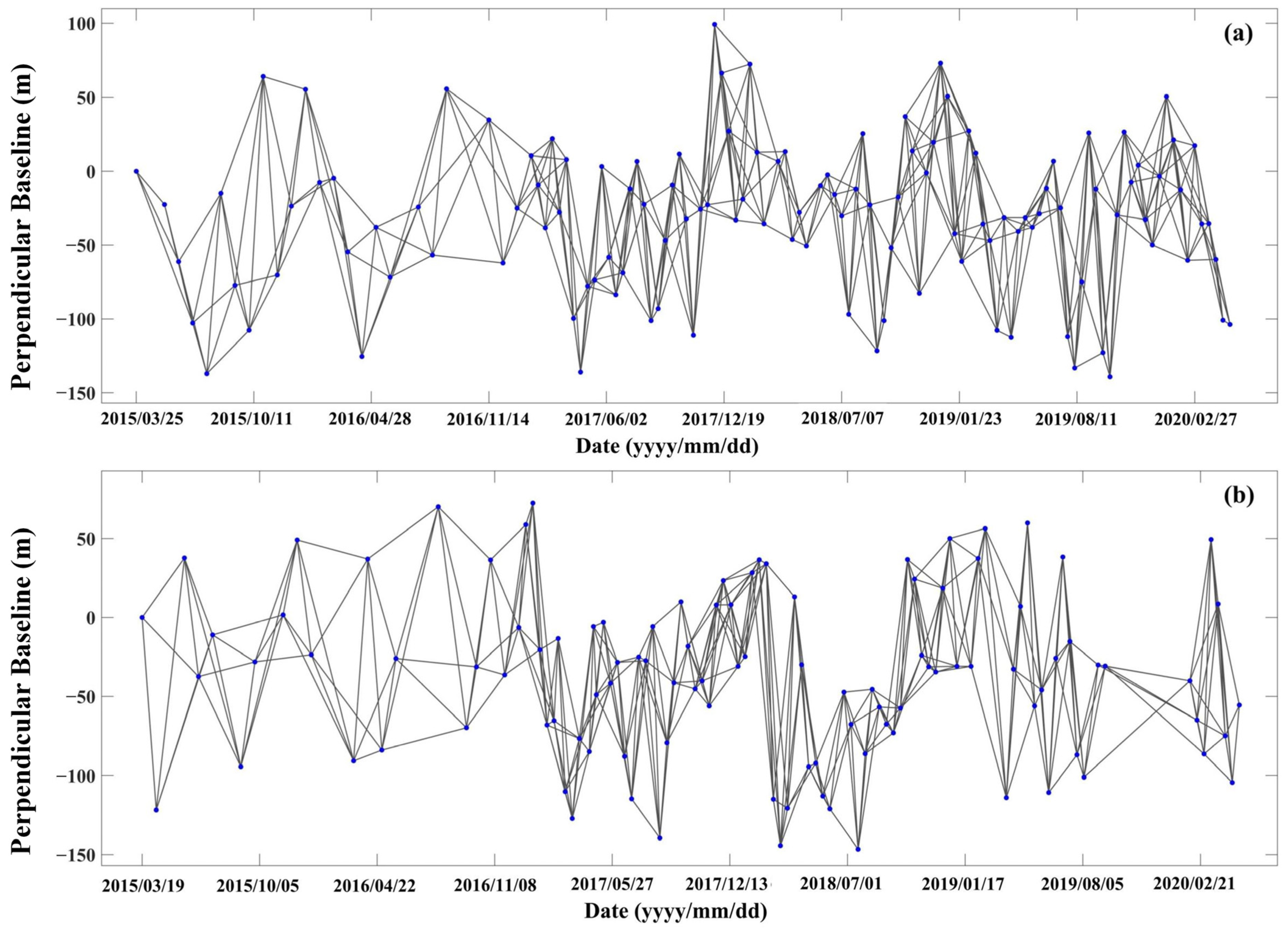Remotesensing 16 02474 g004