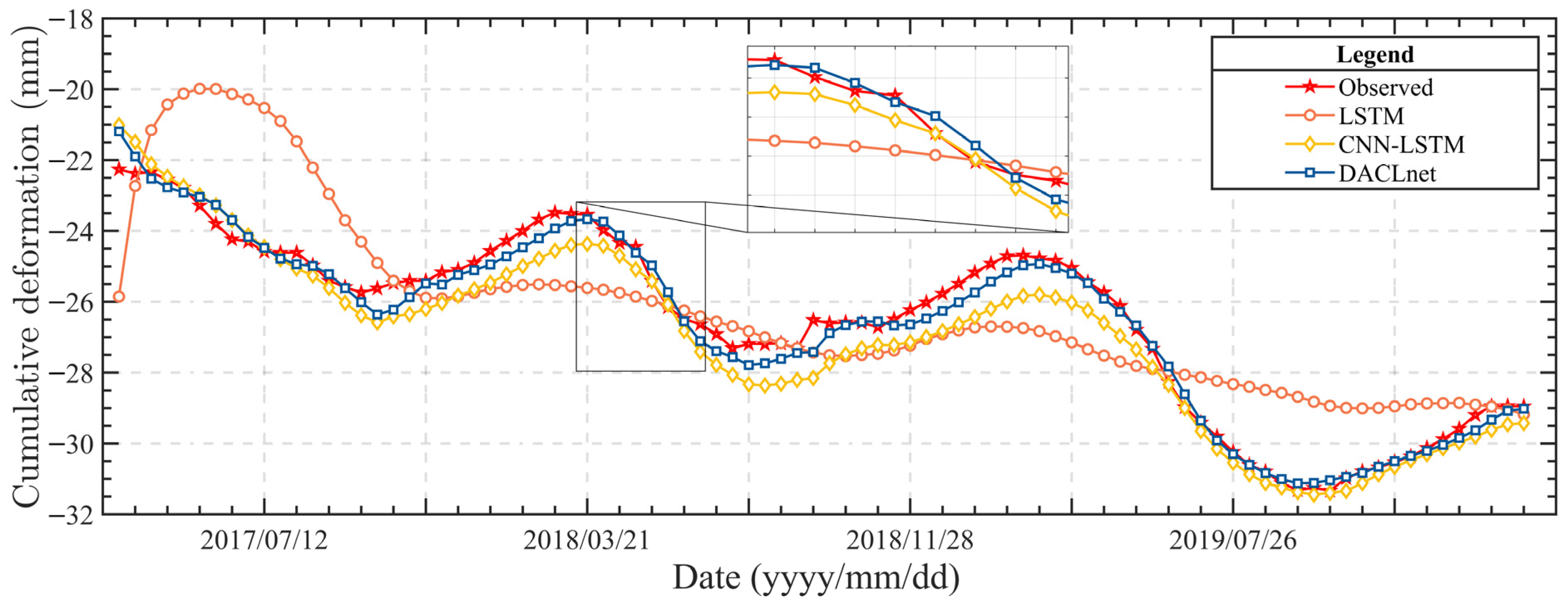 Remotesensing 16 02474 g008