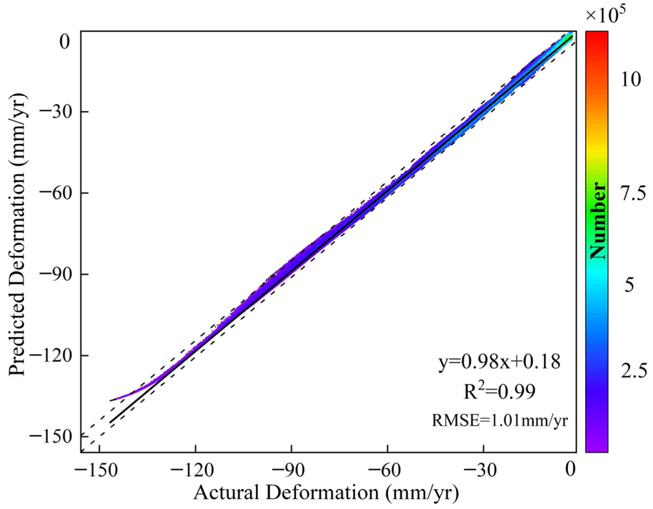 Remotesensing 16 02474 g011