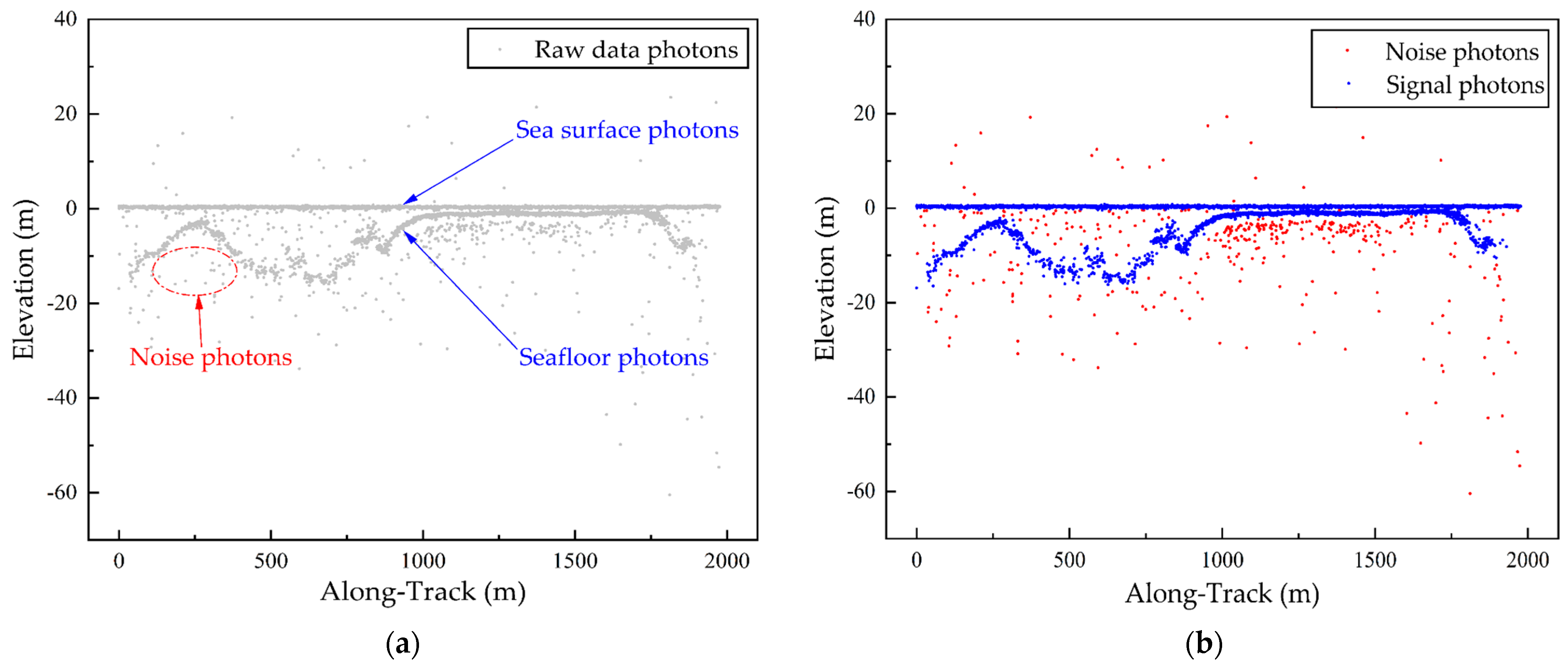Remotesensing 16 02475 g002
