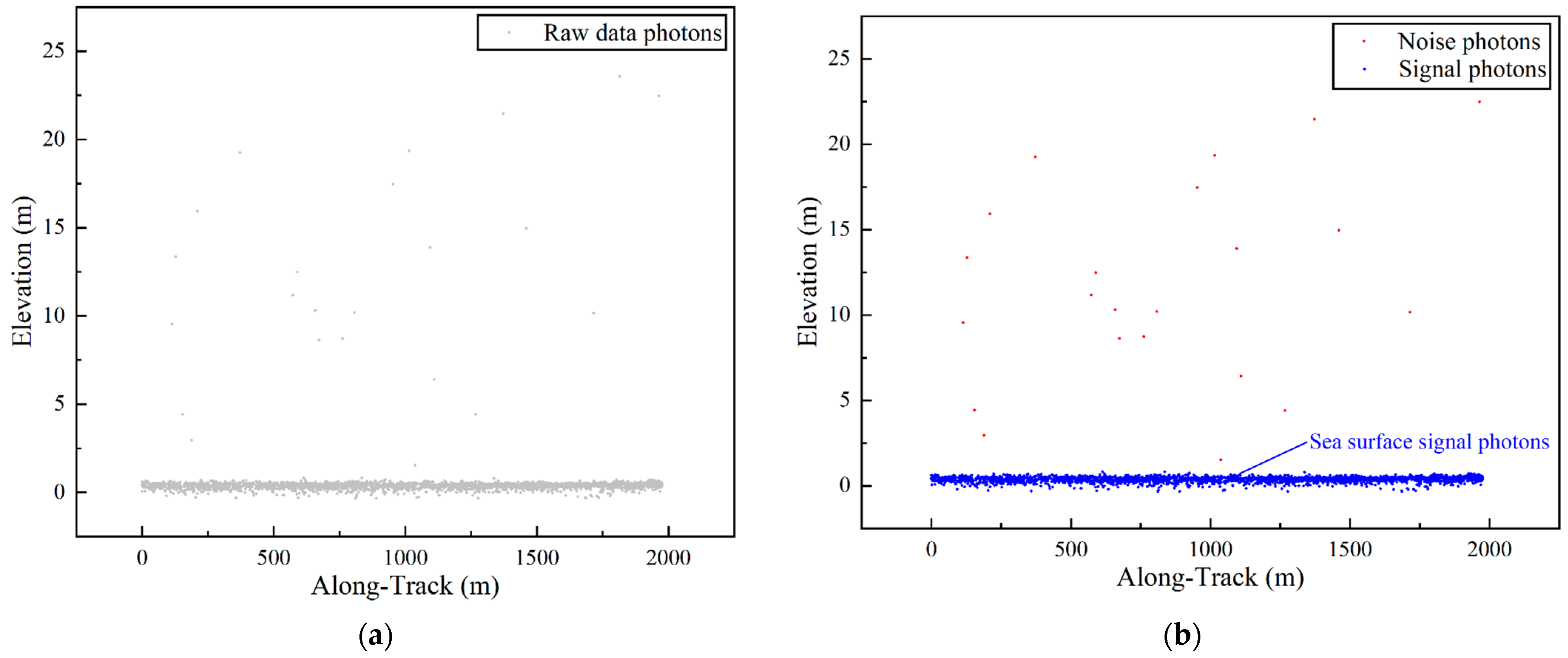 Remotesensing 16 02475 g005