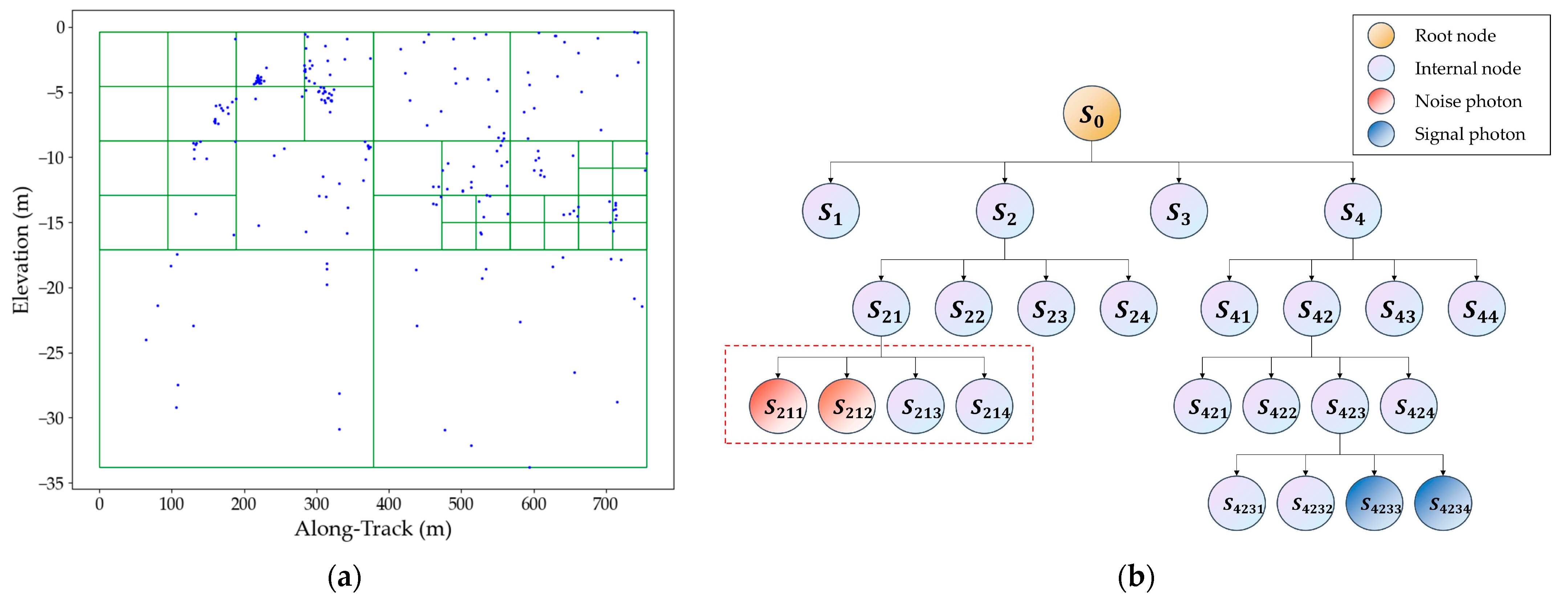 Remotesensing 16 02475 g008