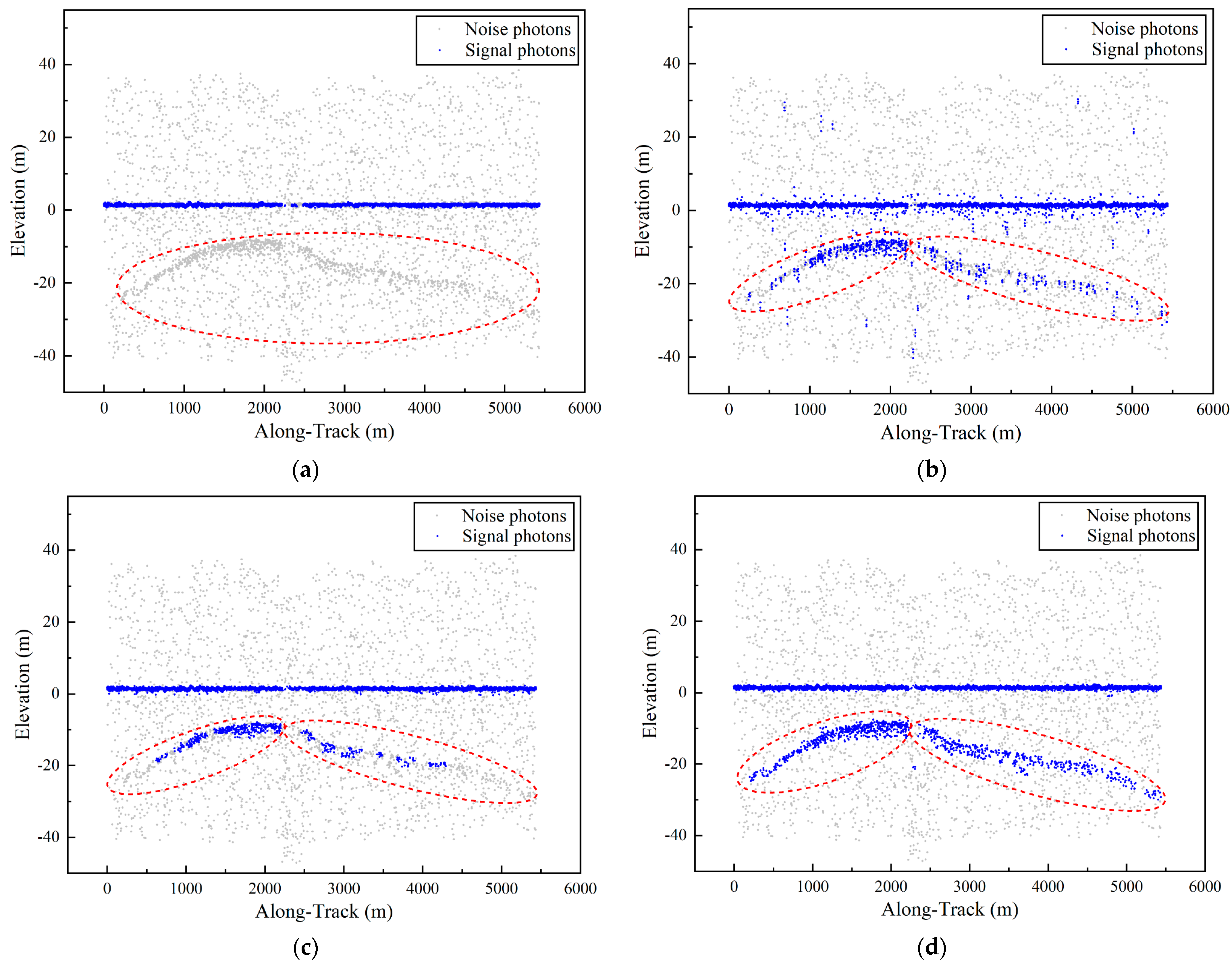Remotesensing 16 02475 g010