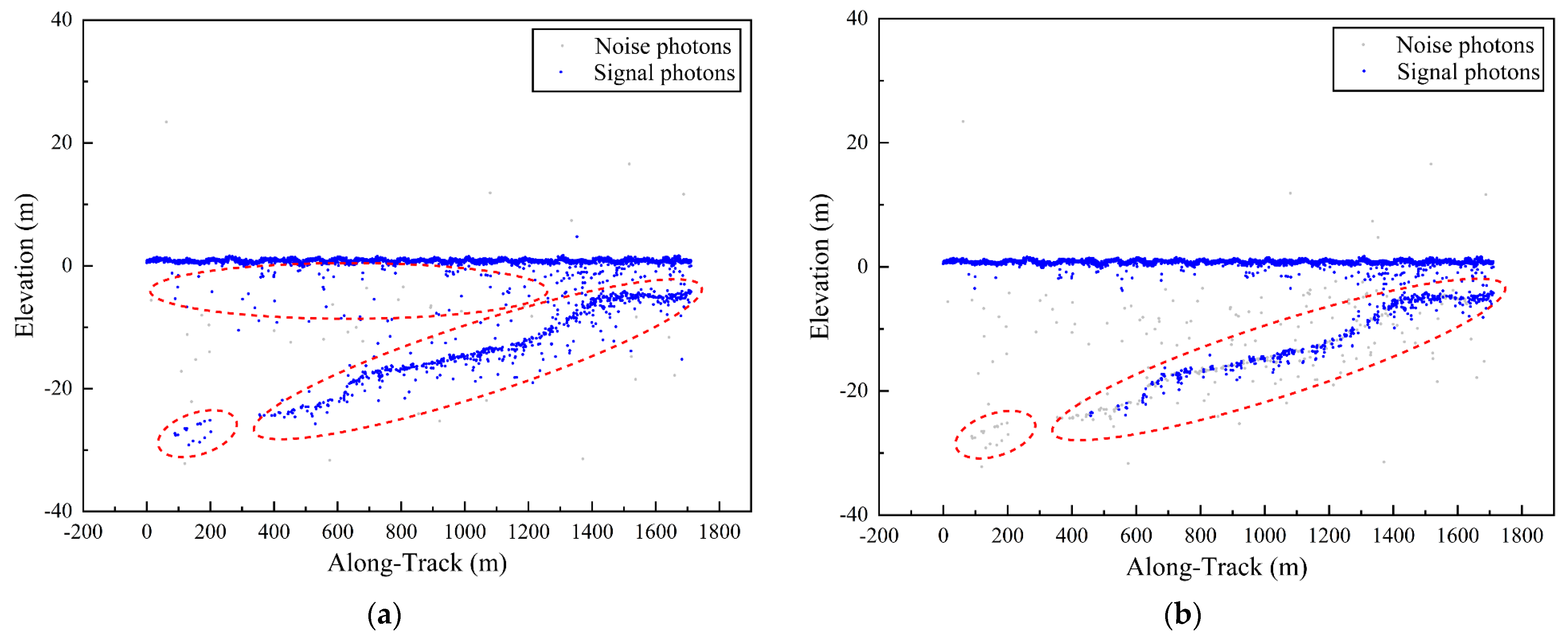 Remotesensing 16 02475 g012a