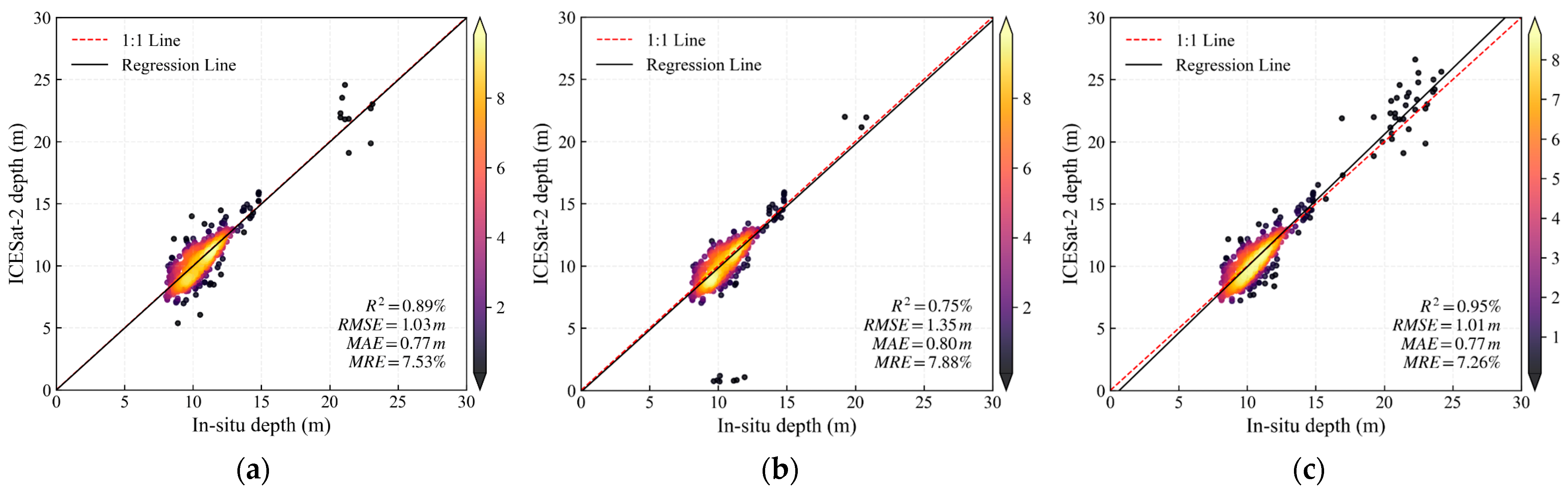 Remotesensing 16 02475 g016