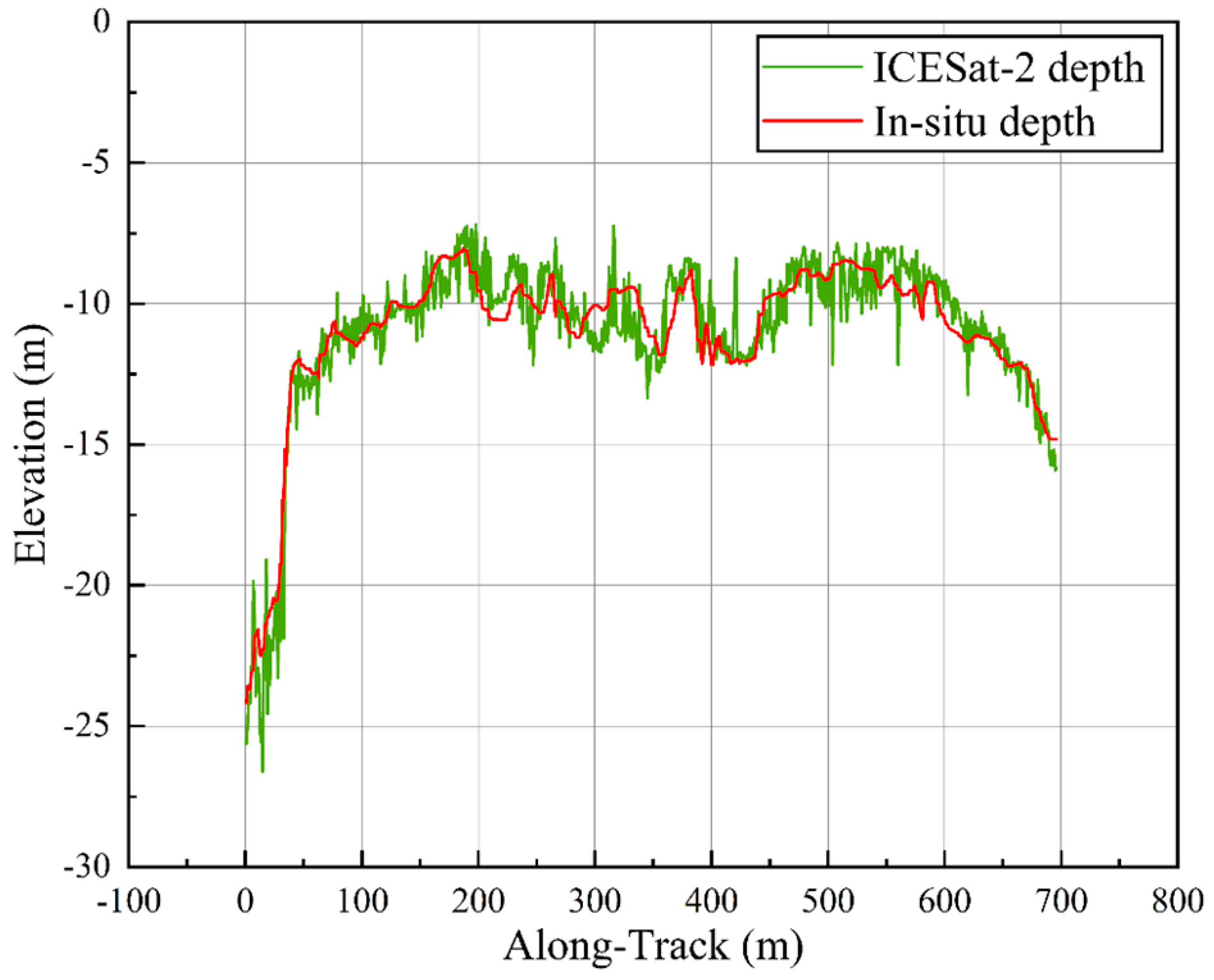 Remotesensing 16 02475 g017