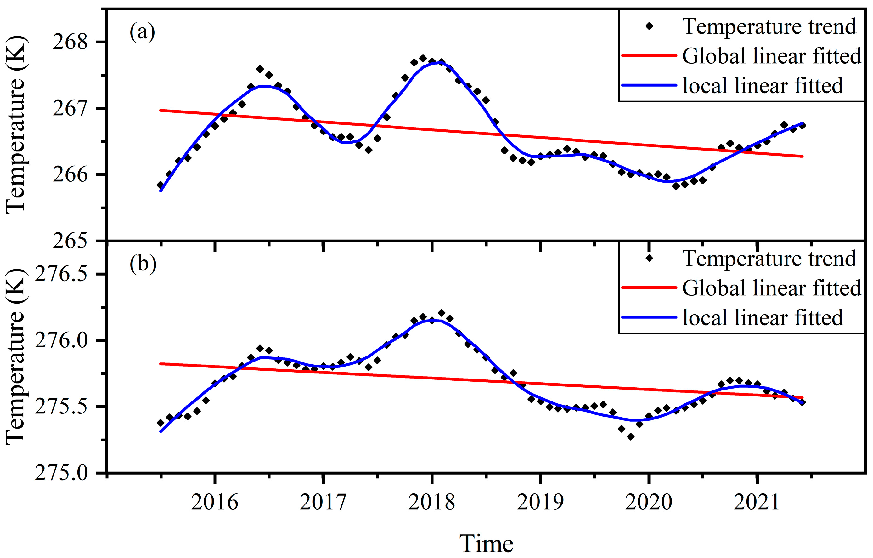 Remotesensing 16 02477 g005