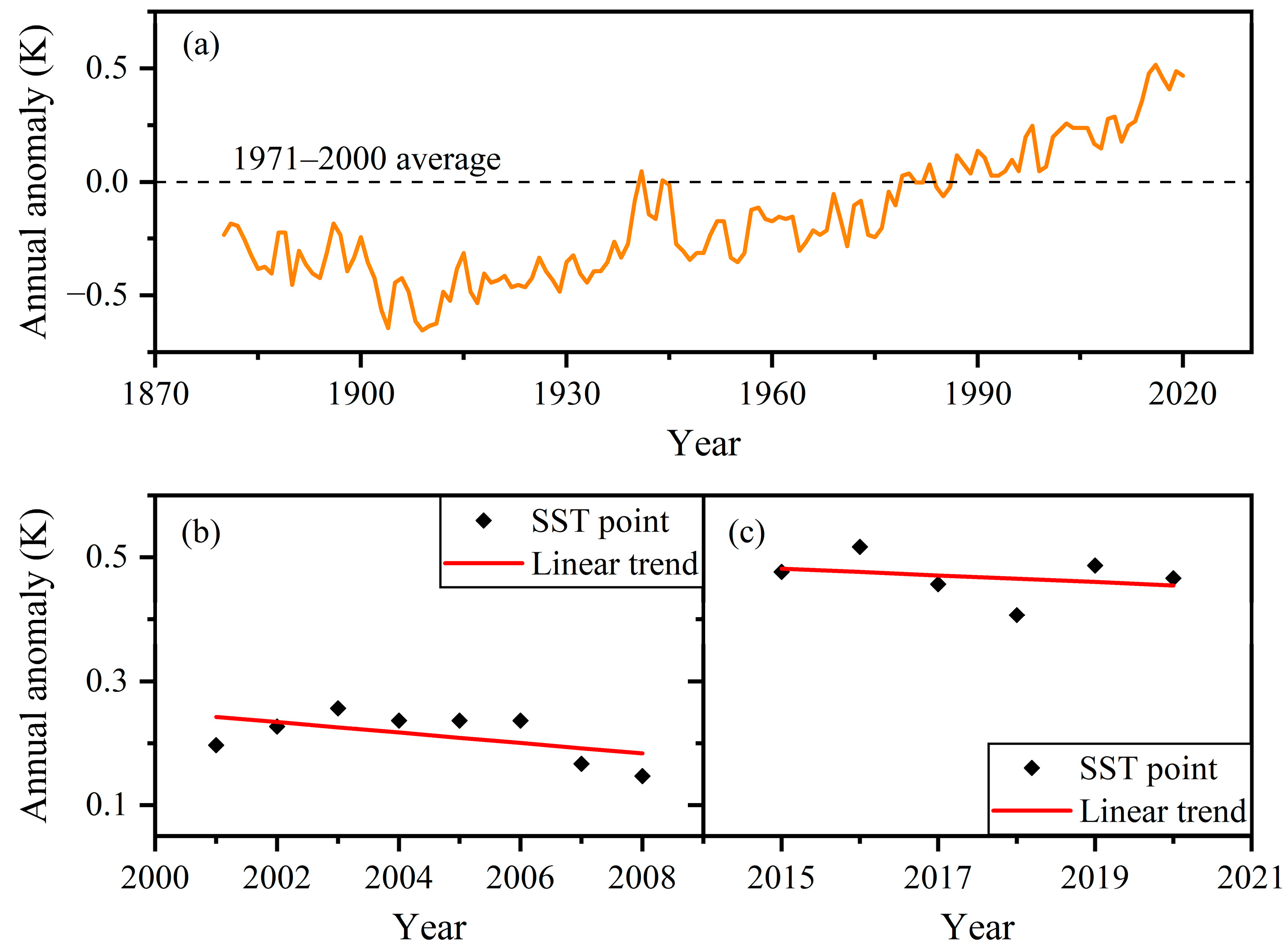 Remotesensing 16 02477 g014
