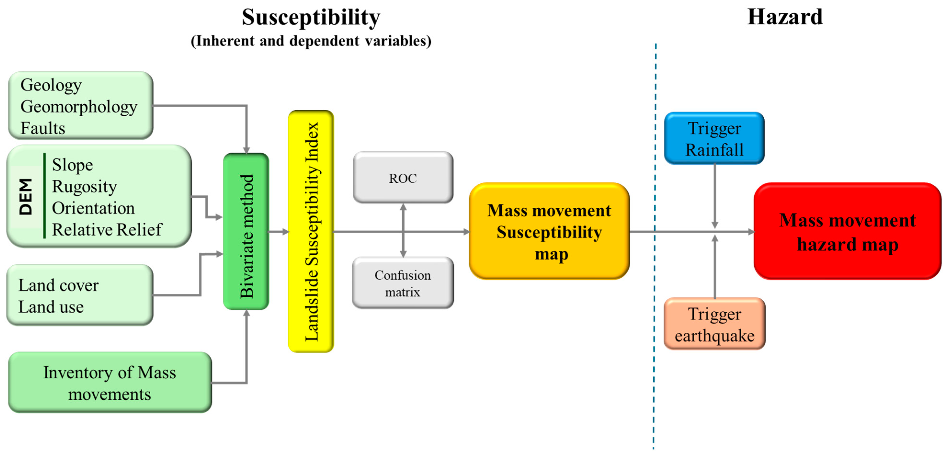 Remotesensing 16 02478 g003