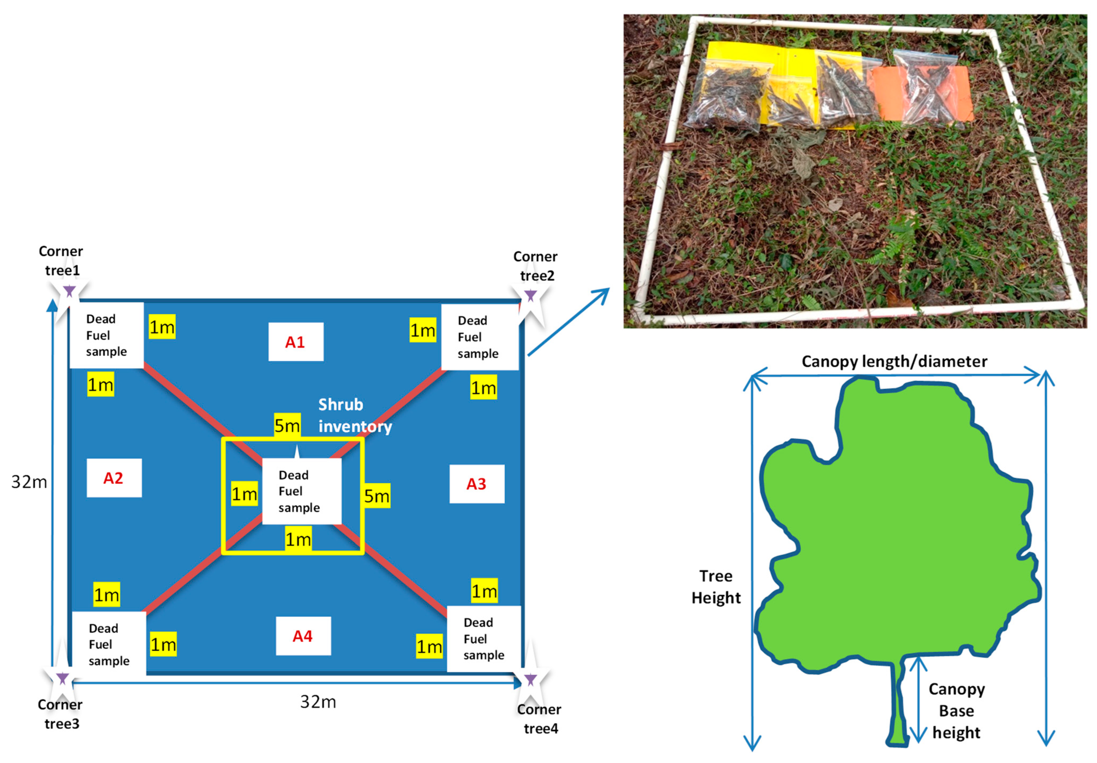 Remotesensing 16 02480 g002