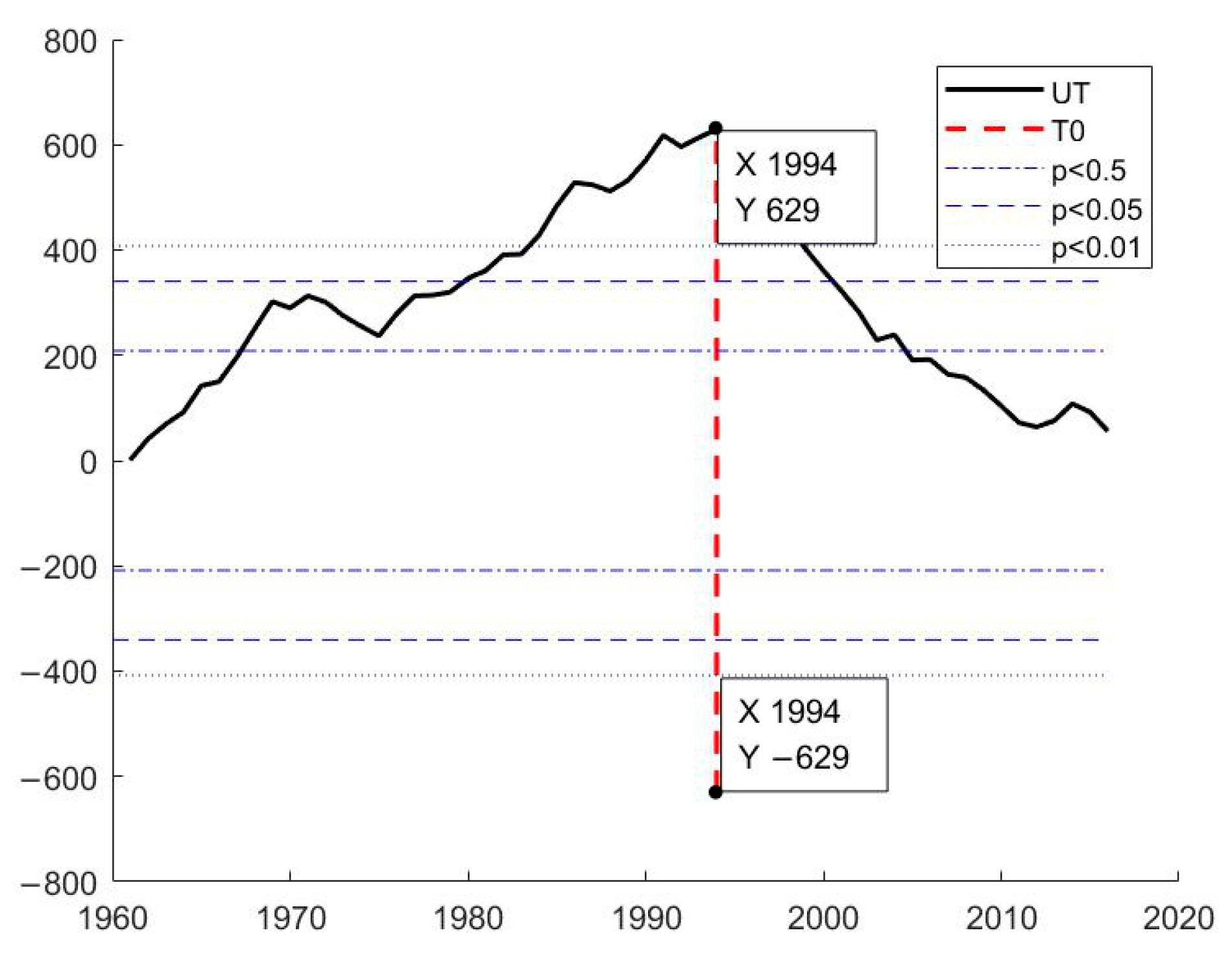Remotesensing 16 02481 g004