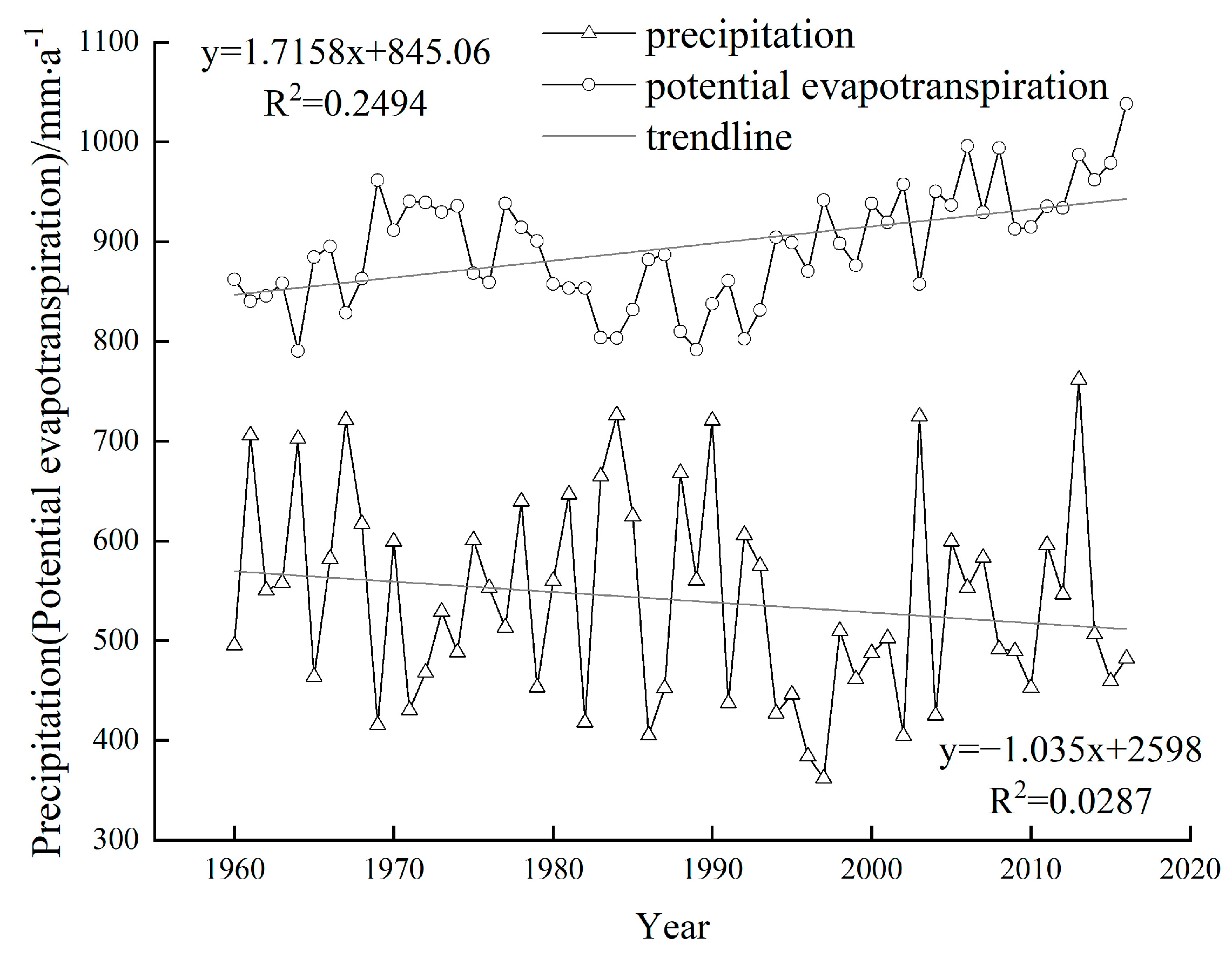 Remotesensing 16 02481 g005