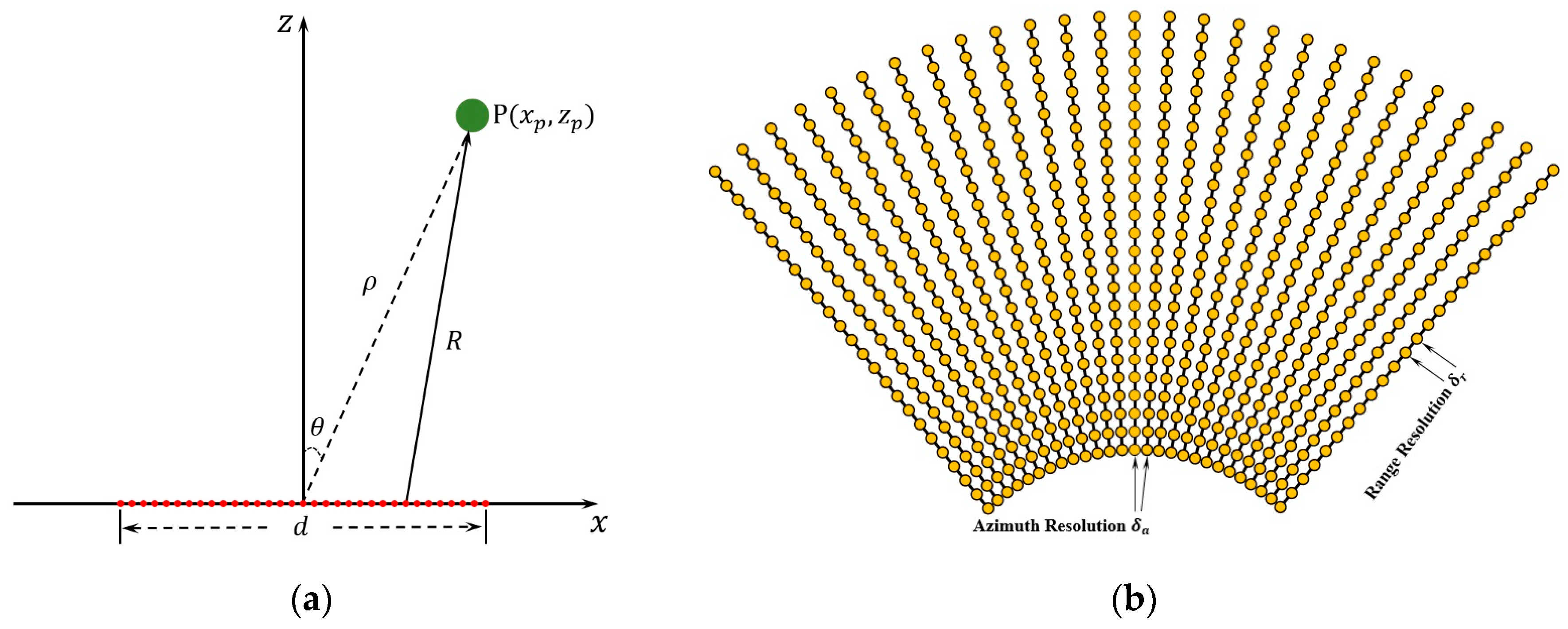 Remotesensing 16 02482 g001