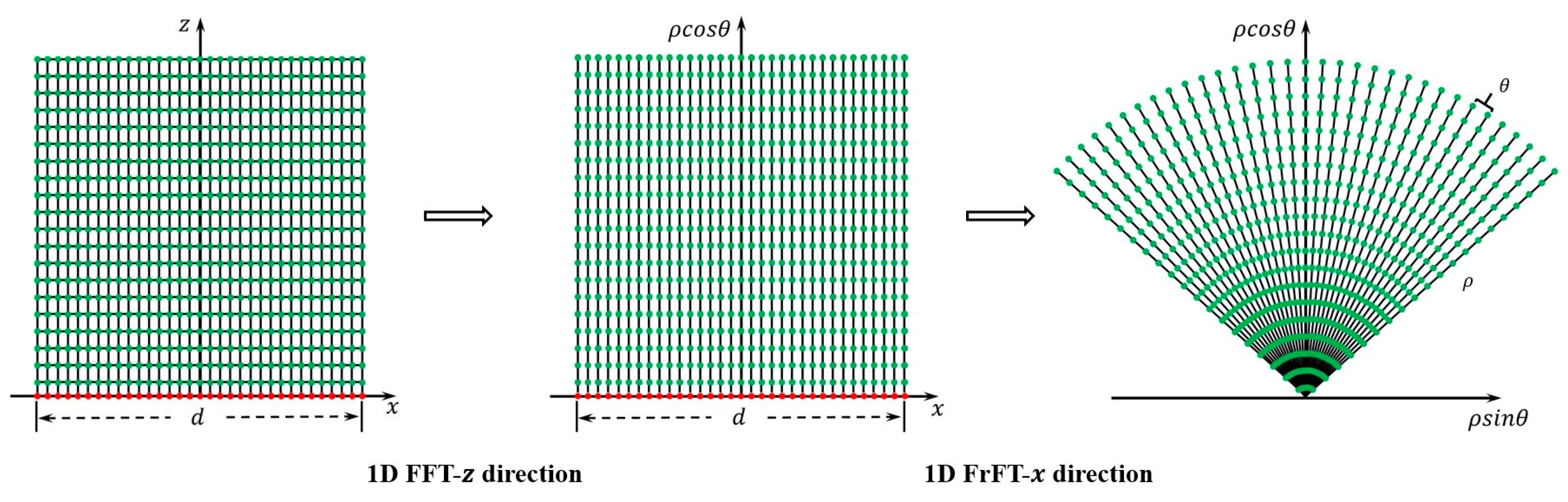 Remotesensing 16 02482 g002
