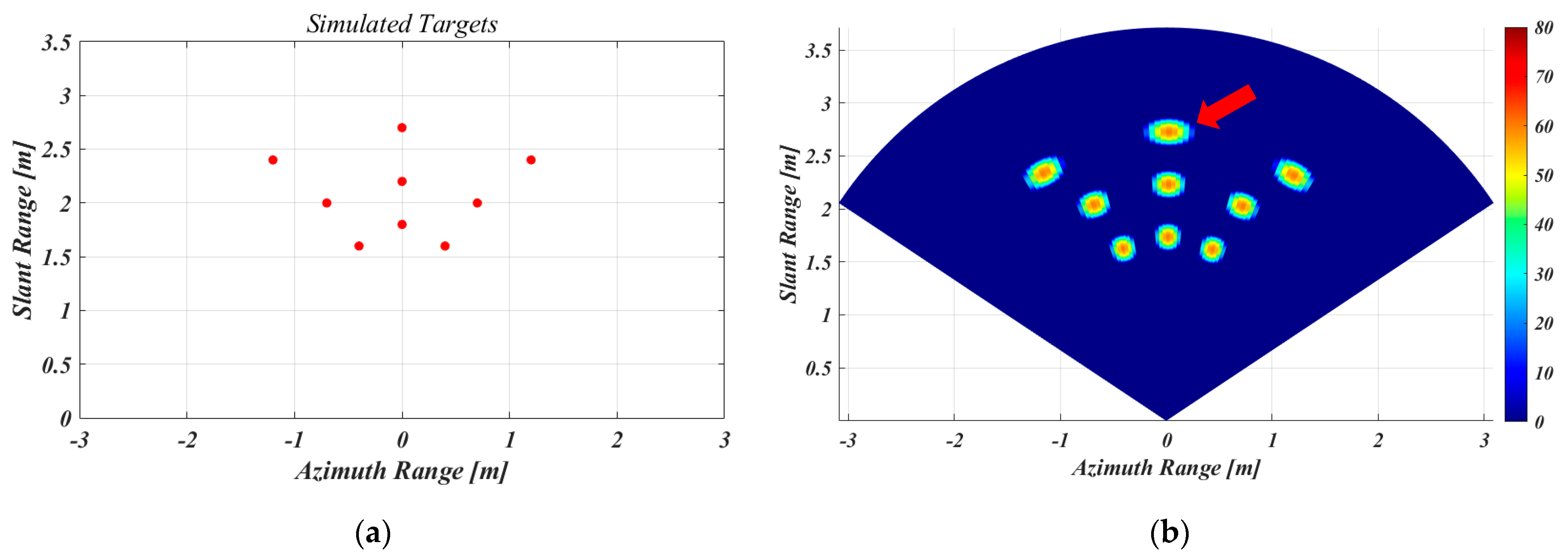 Remotesensing 16 02482 g003