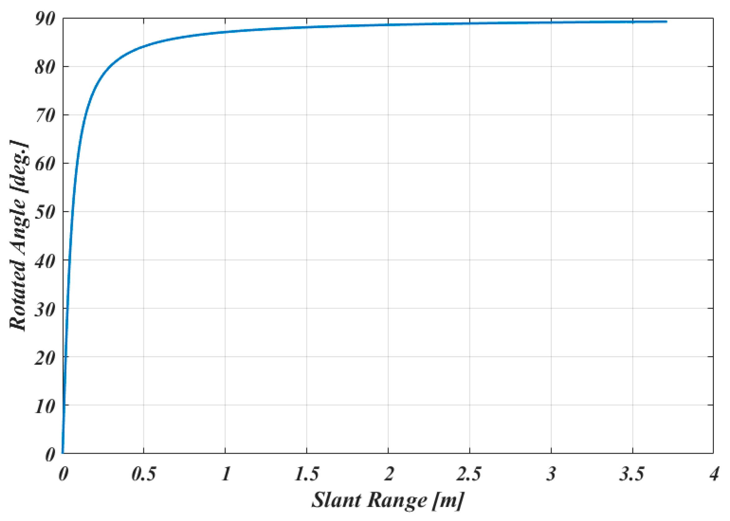 Remotesensing 16 02482 g005