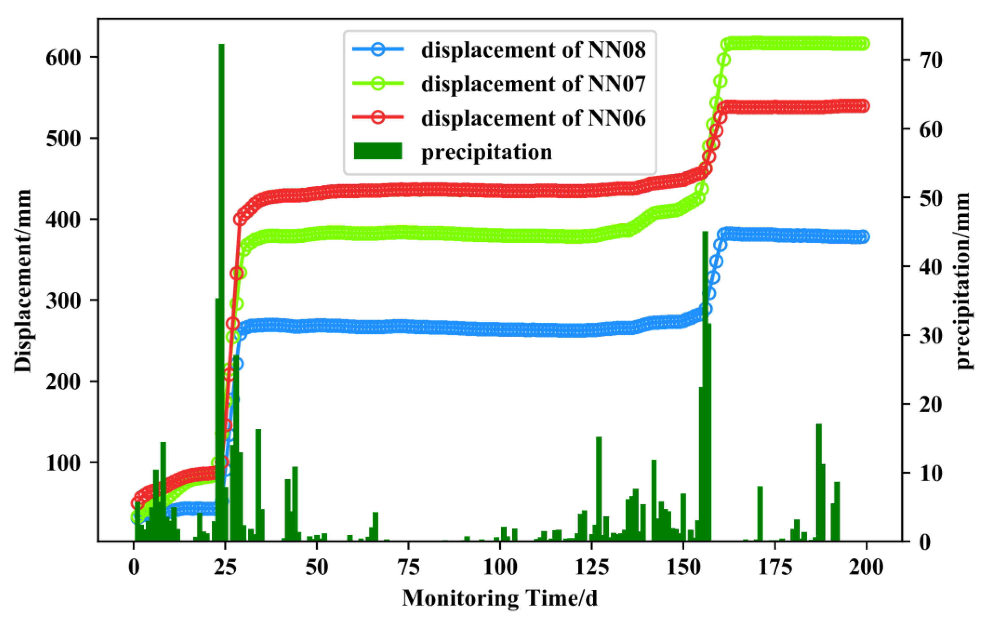 Remotesensing 16 02483 g003