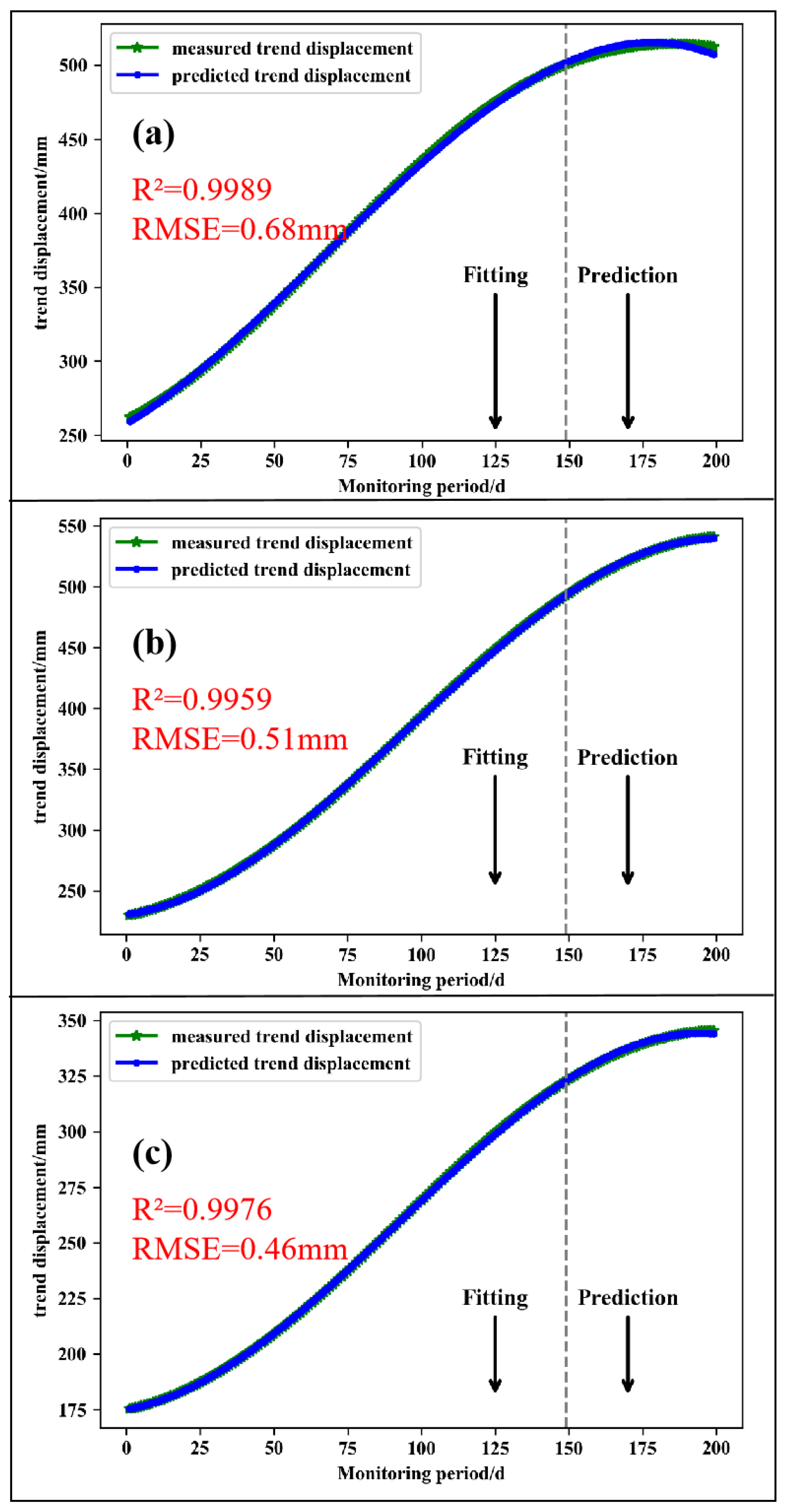 Remotesensing 16 02483 g006