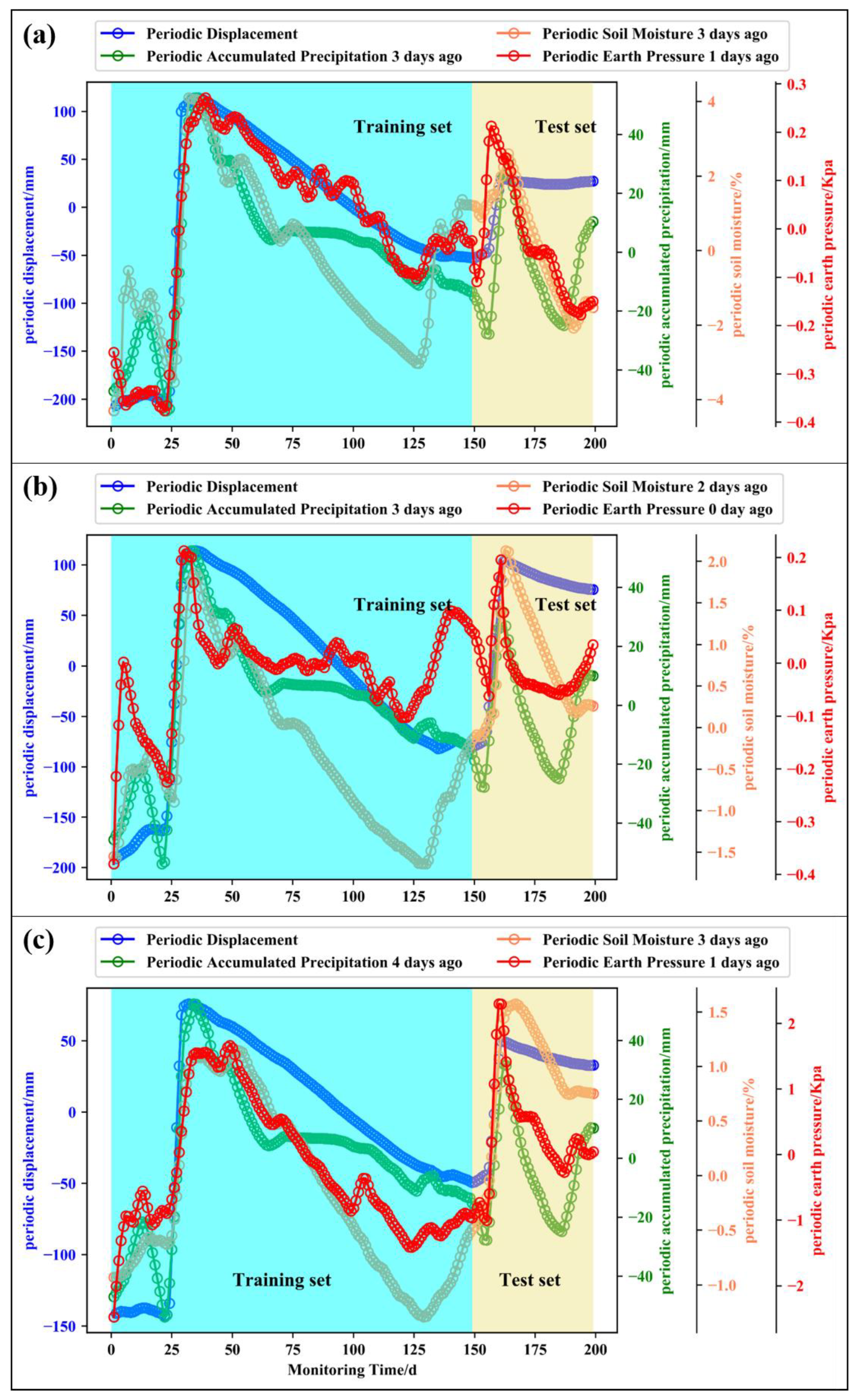 Remotesensing 16 02483 g008