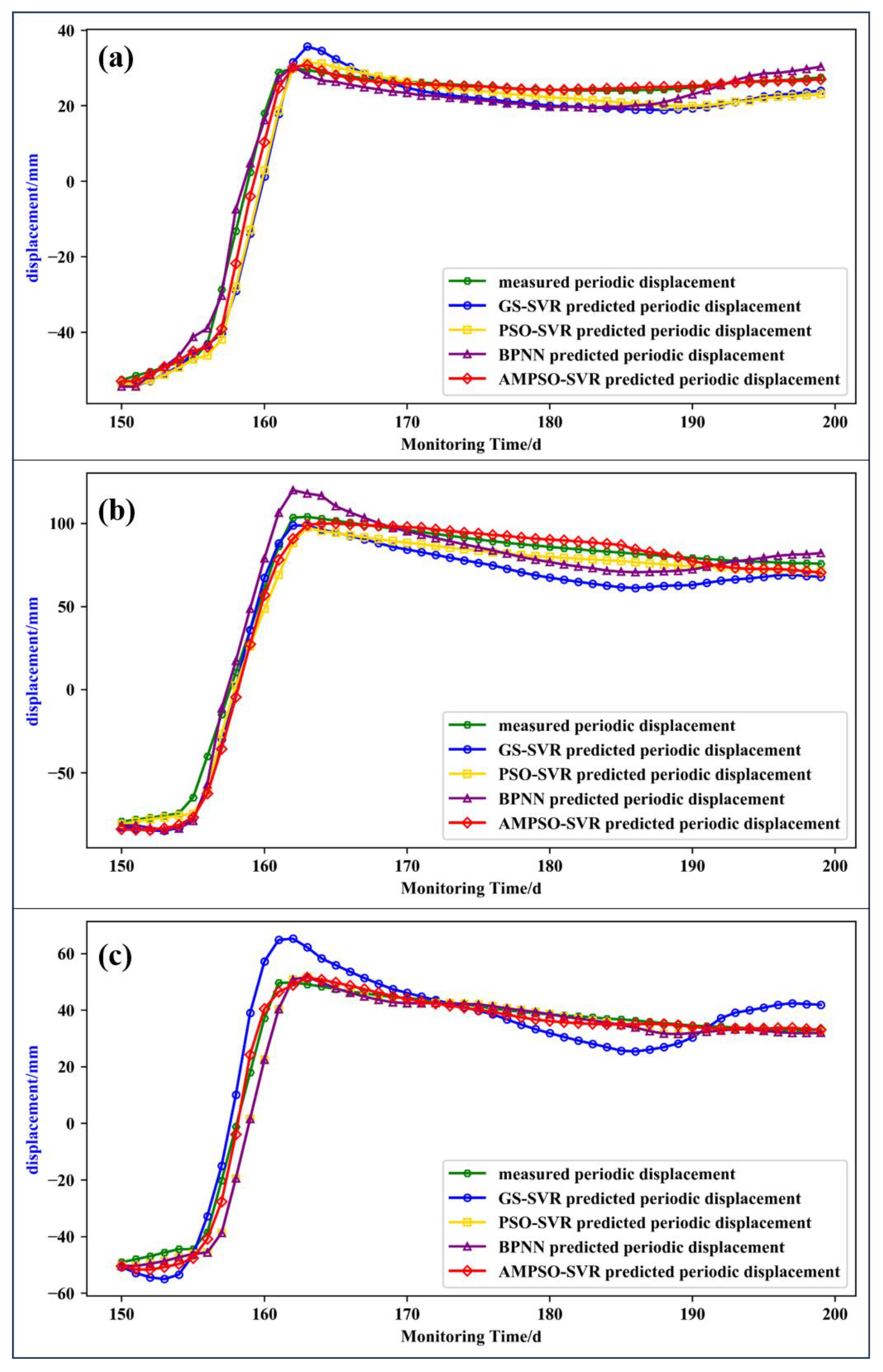 Remotesensing 16 02483 g010