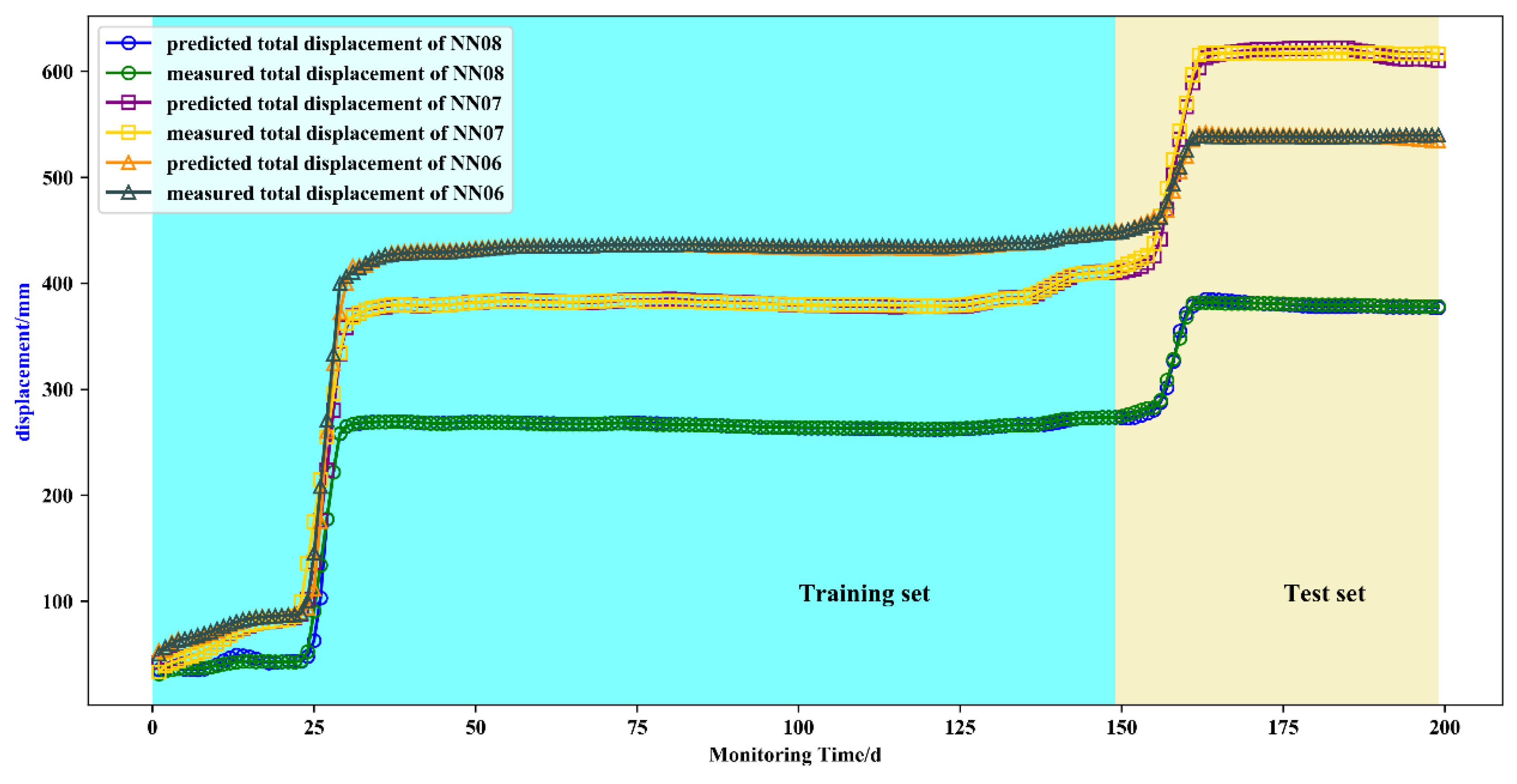 Remotesensing 16 02483 g011