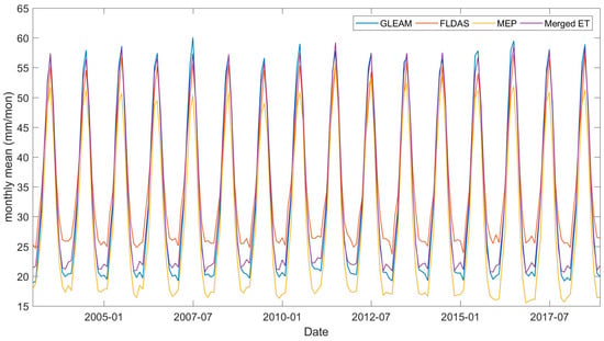 Remotesensing 16 02484 g0a6