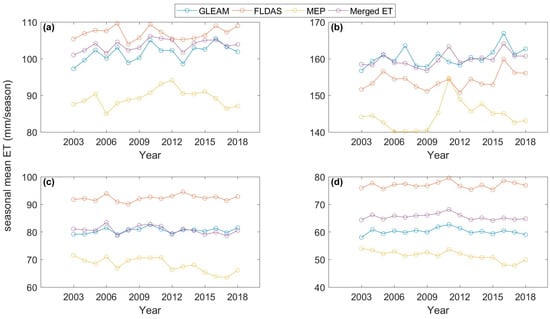 Remotesensing 16 02484 g0a7
