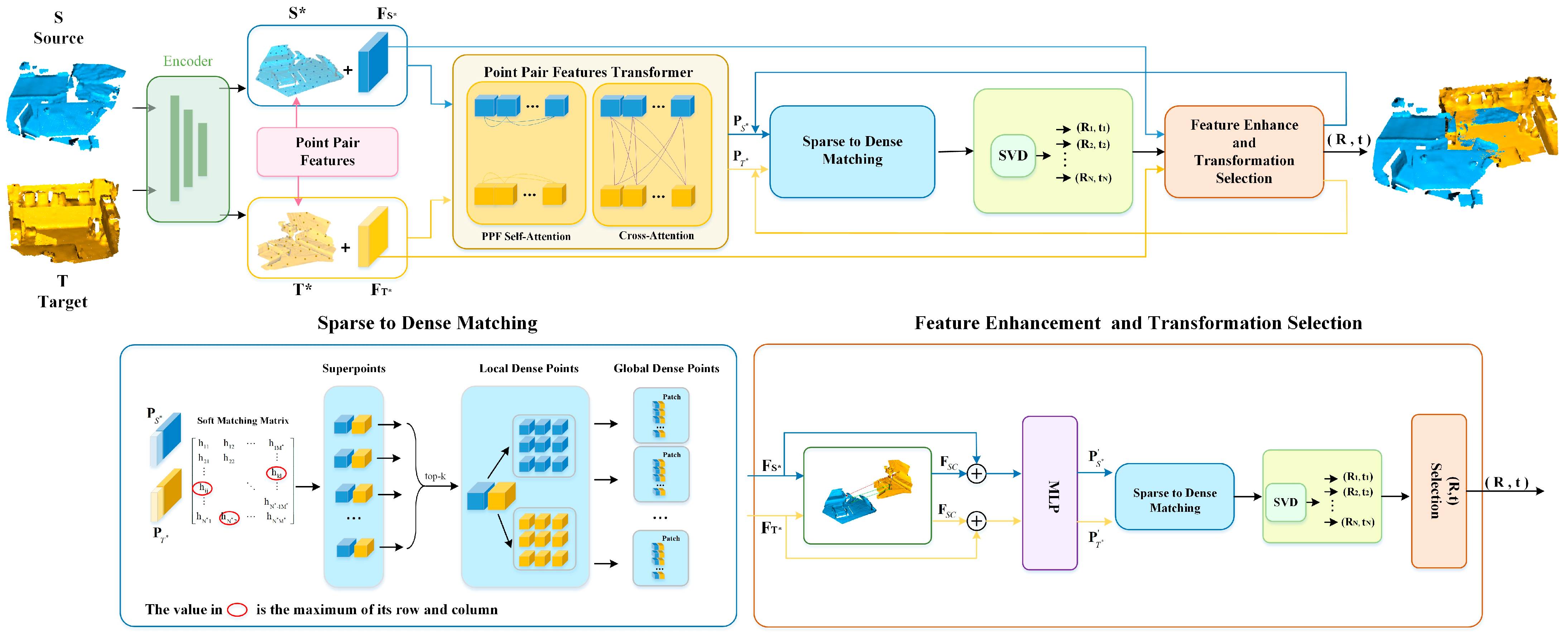 Remotesensing 16 02485 g001