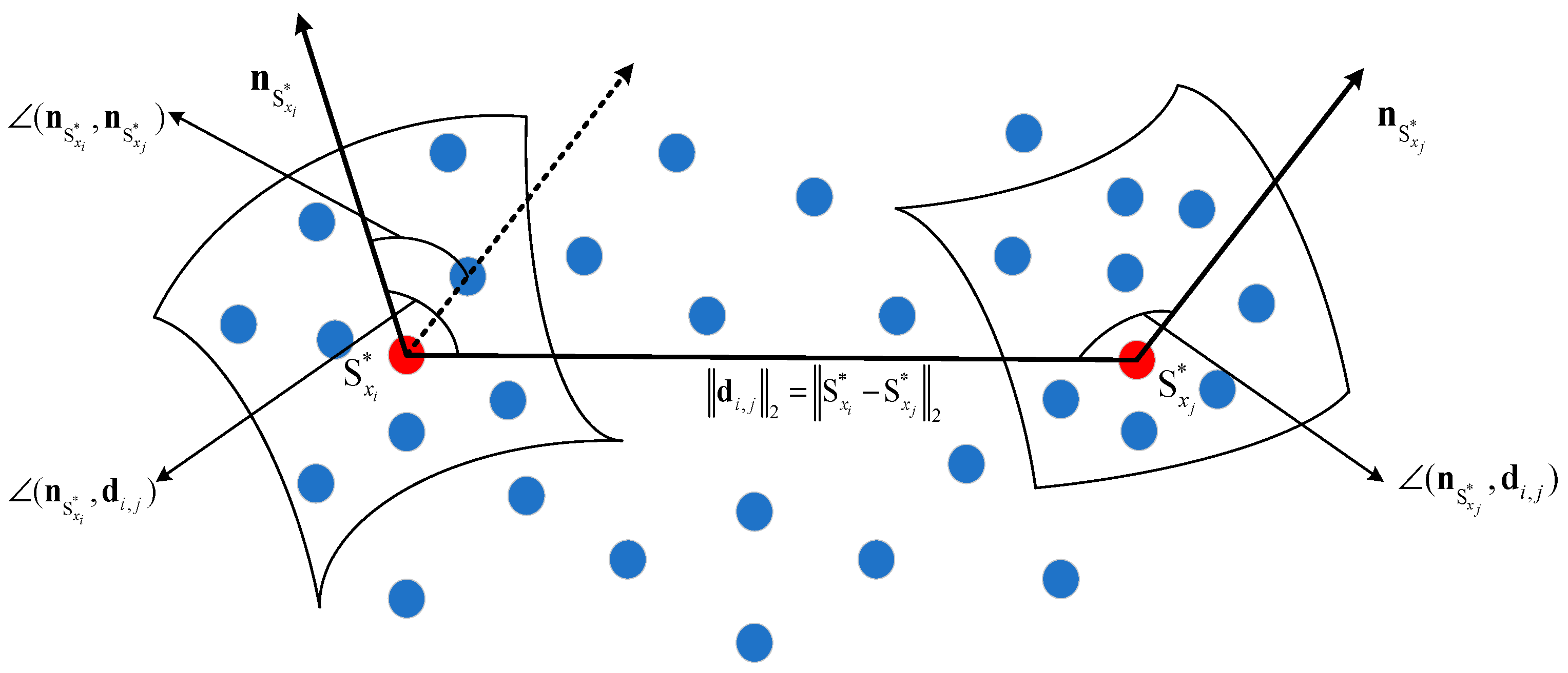 Remotesensing 16 02485 g003