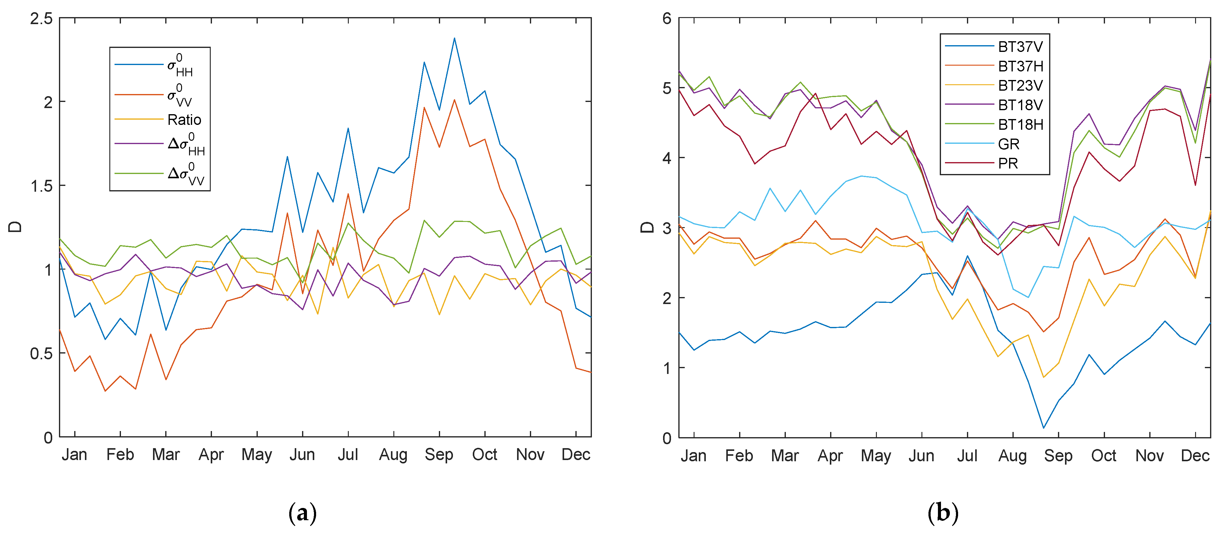 Remotesensing 16 02486 g004