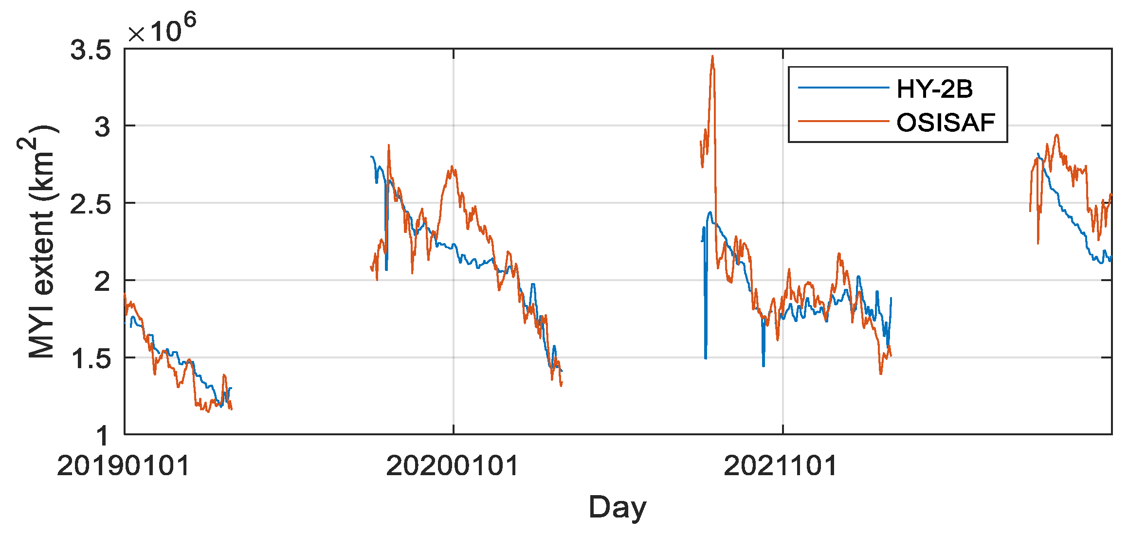 Remotesensing 16 02486 g010