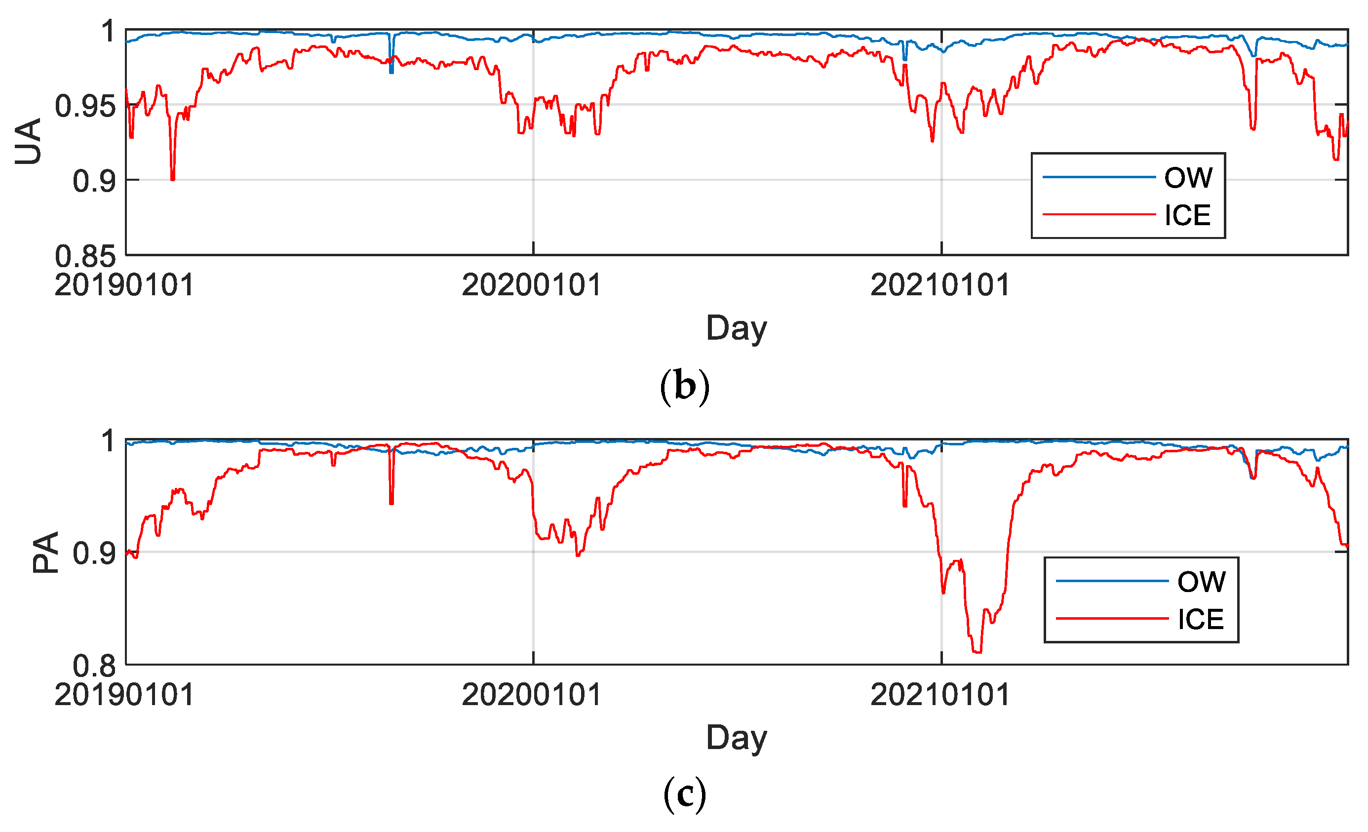 Remotesensing 16 02486 g012b