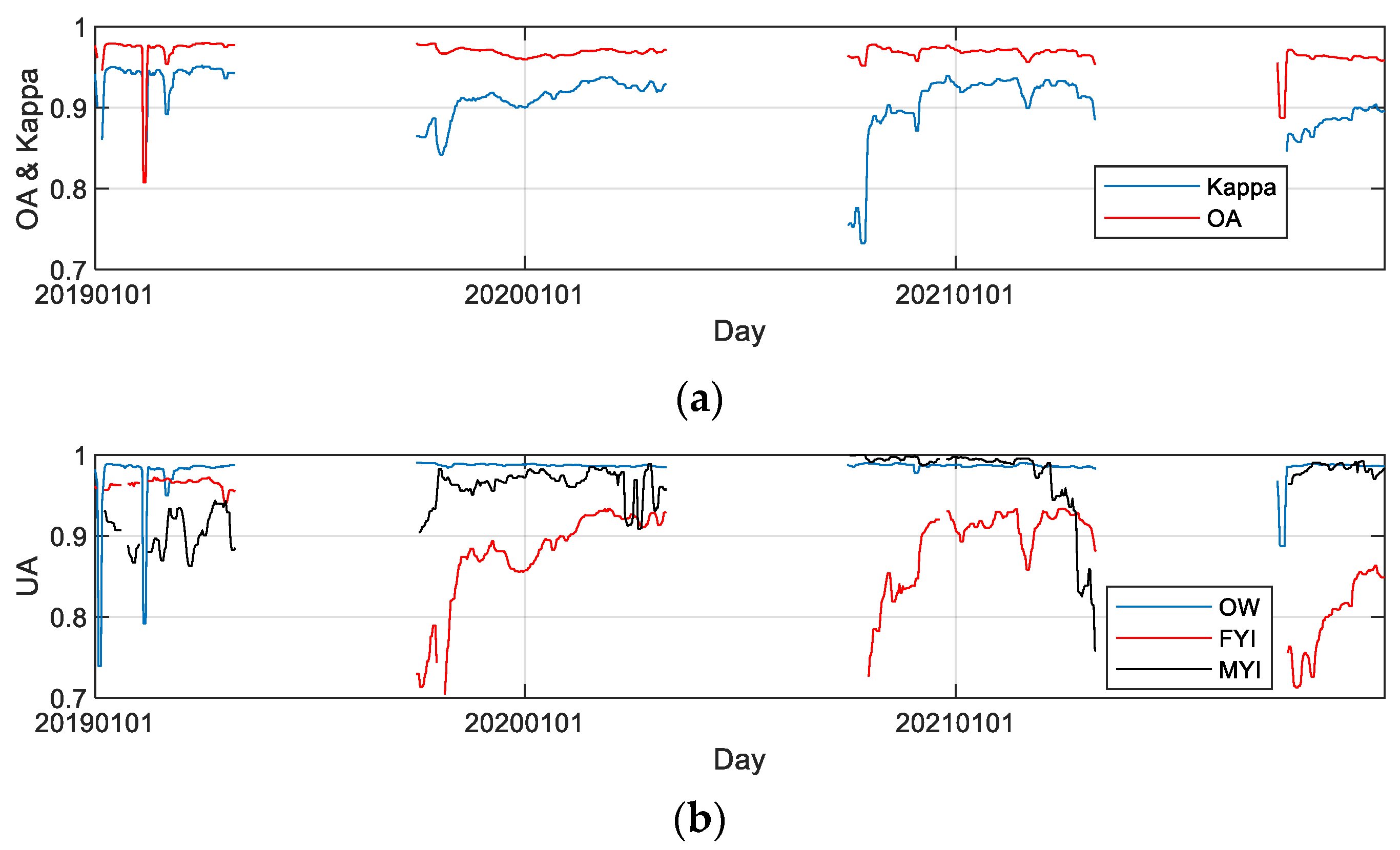 Remotesensing 16 02486 g013a