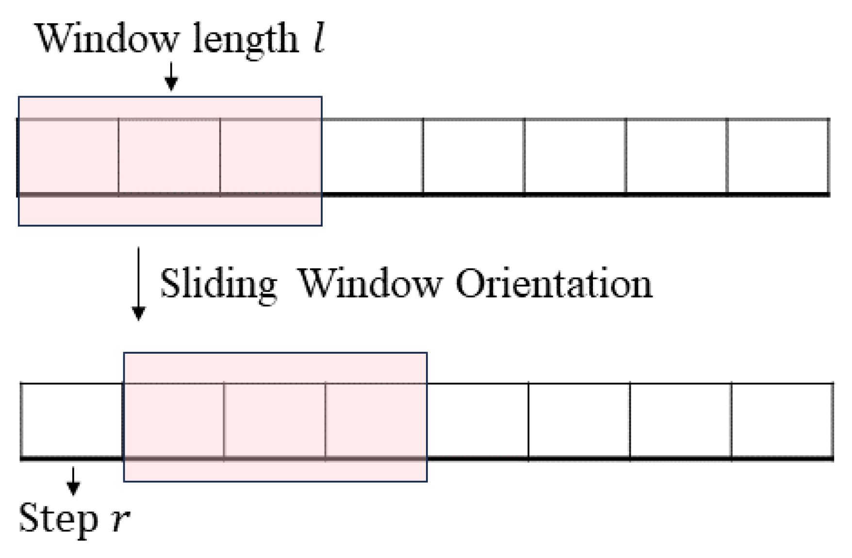 Remotesensing 16 02488 g003