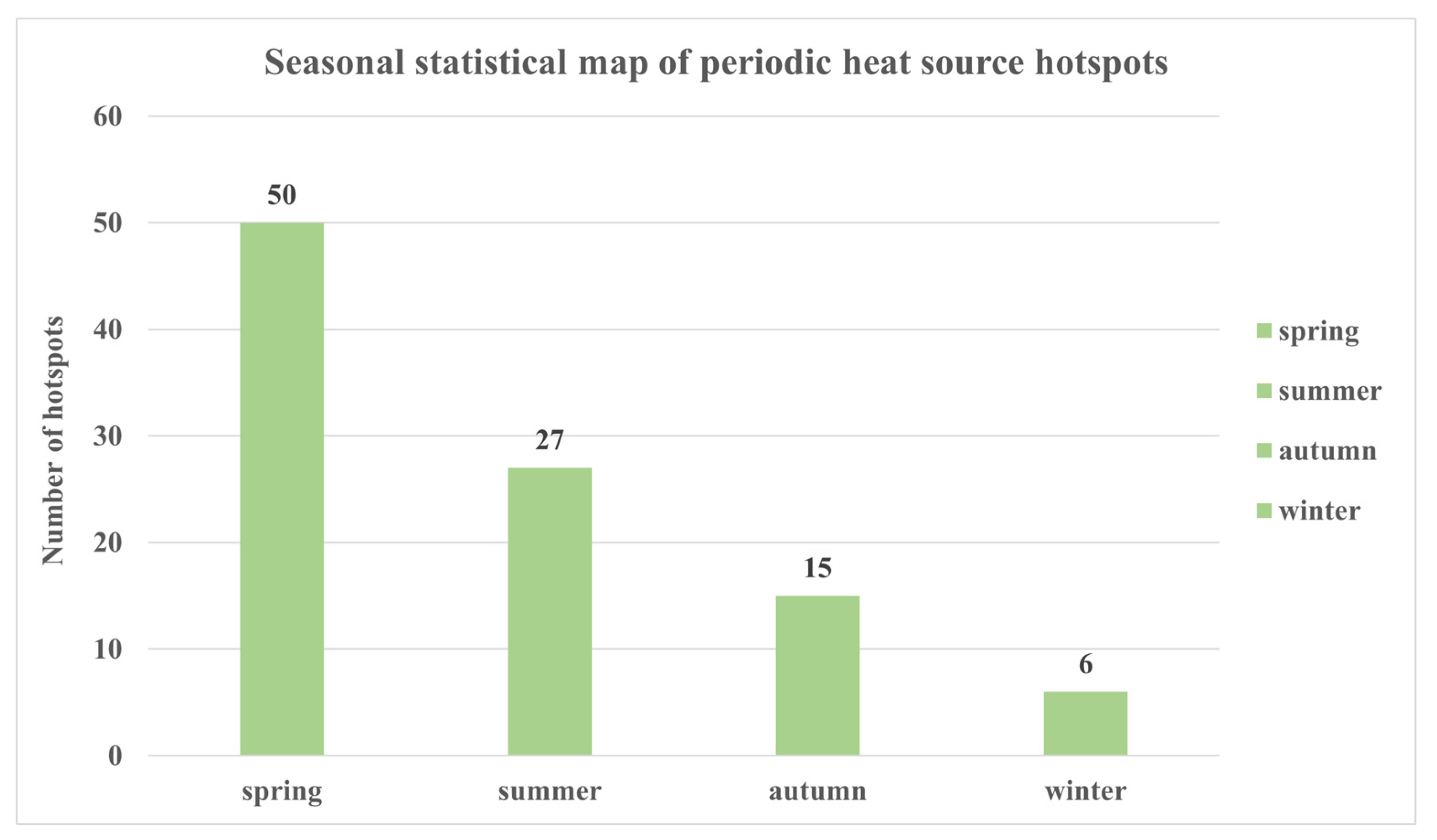 Remotesensing 16 02488 g010