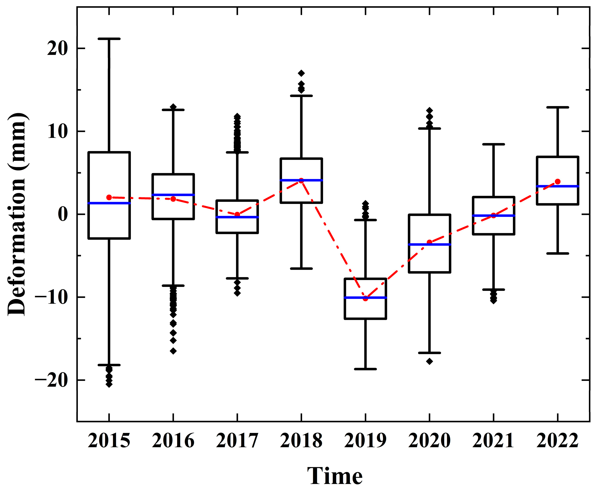 Remotesensing 16 02490 g008