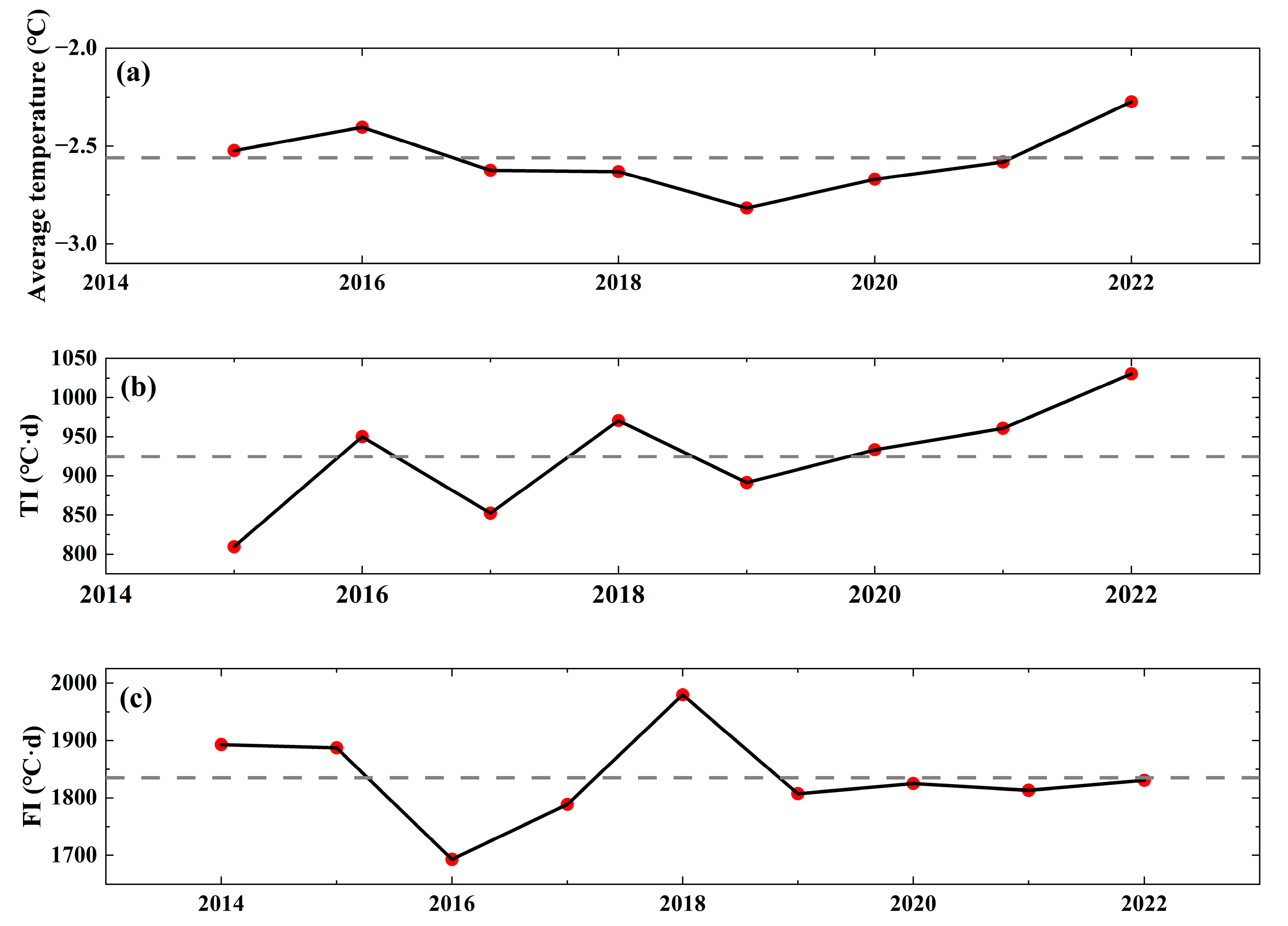 Remotesensing 16 02490 g011