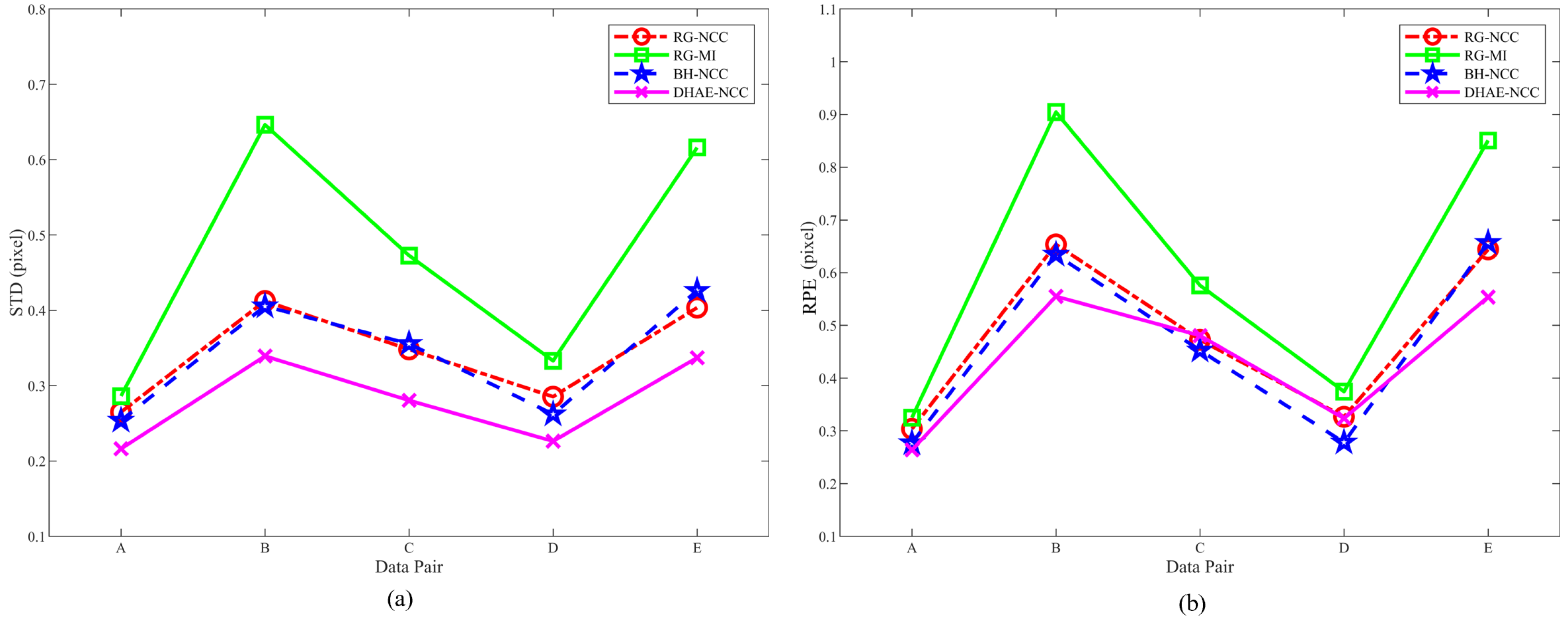 Remotesensing 16 02491 g008