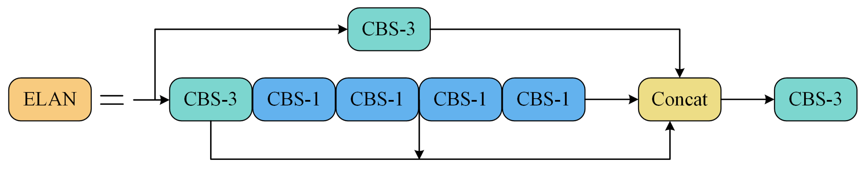 Remotesensing 16 02492 g001