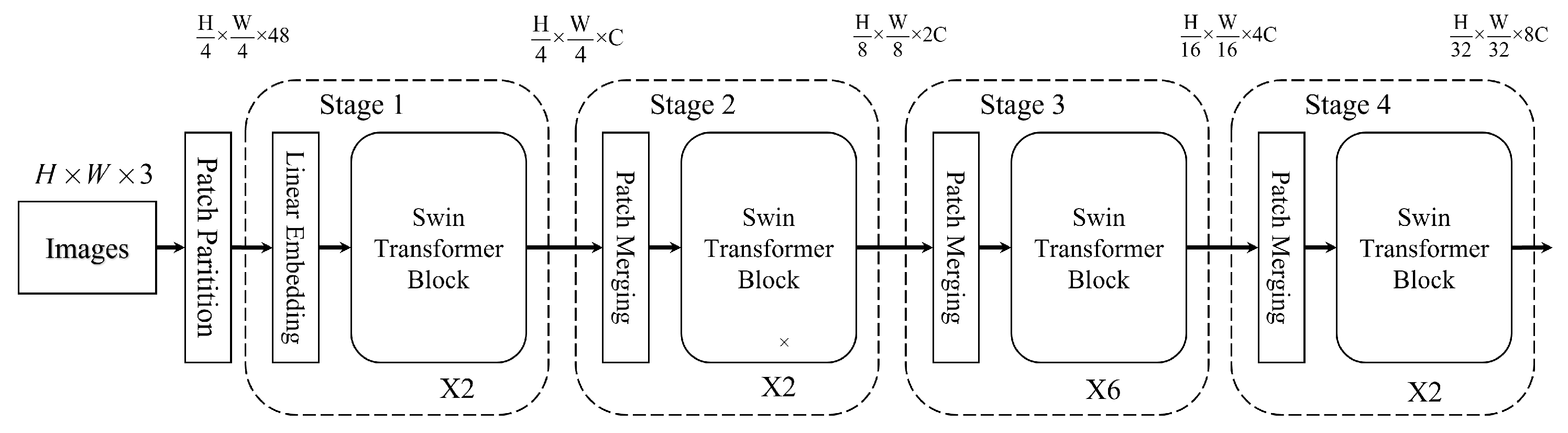 Remotesensing 16 02492 g003