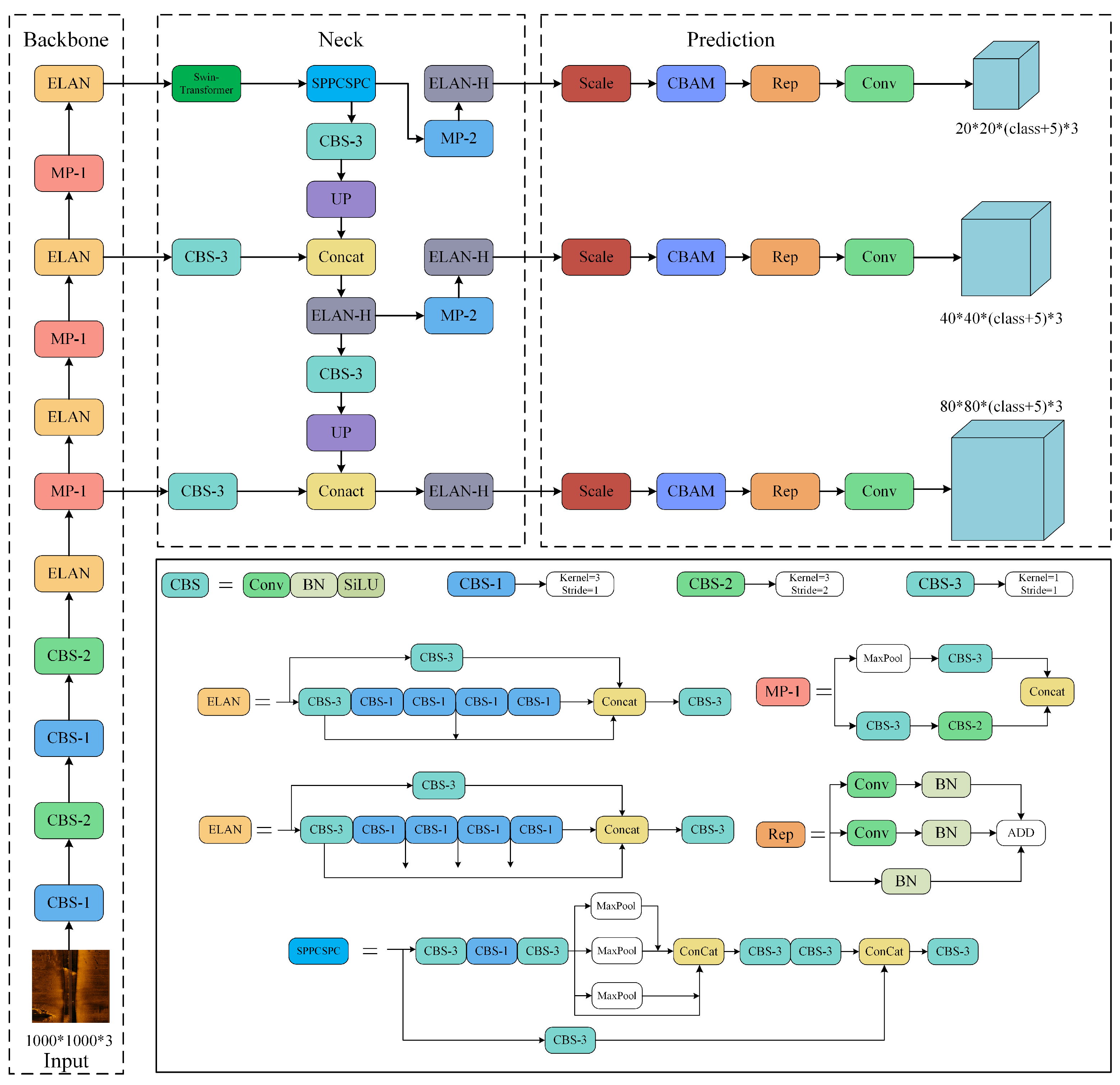 Remotesensing 16 02492 g007